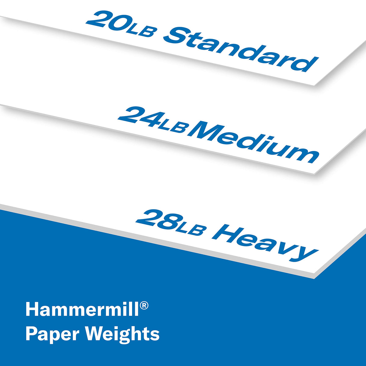Hammermill A4 Paper, 20 lb Copy Paper (210mm x 297mm) - 1 Ream (500 Sheets) - 92 Bright, Made in the USA ๐ All In One Marketplace Canada