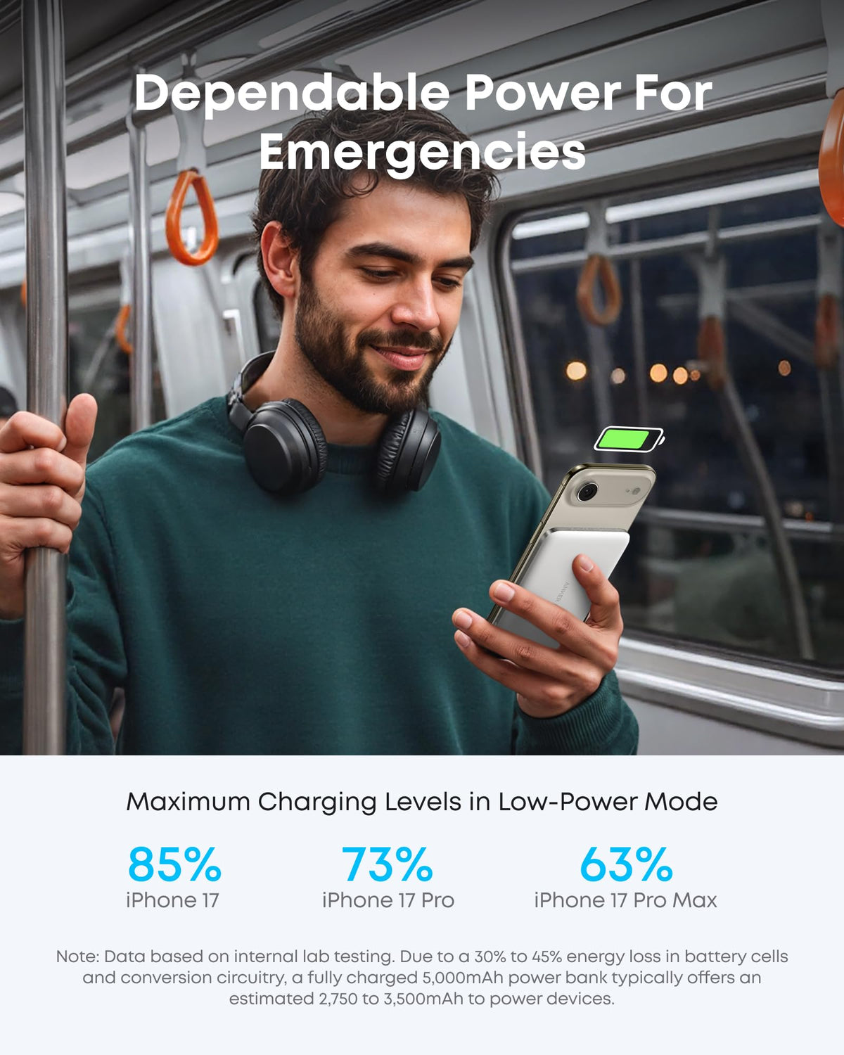 Anker Nano Power Bank, Ultra-Slim 5,000mAh Magnetic Battery Pack, Qi2 Certified 15W Max Ultra-Fast MagSafe-Compatible Portable Charger, Ergonomic Design, for iPhone 17/16/15/14/13/12 Series Only ๐ All In One Marketplace Canada