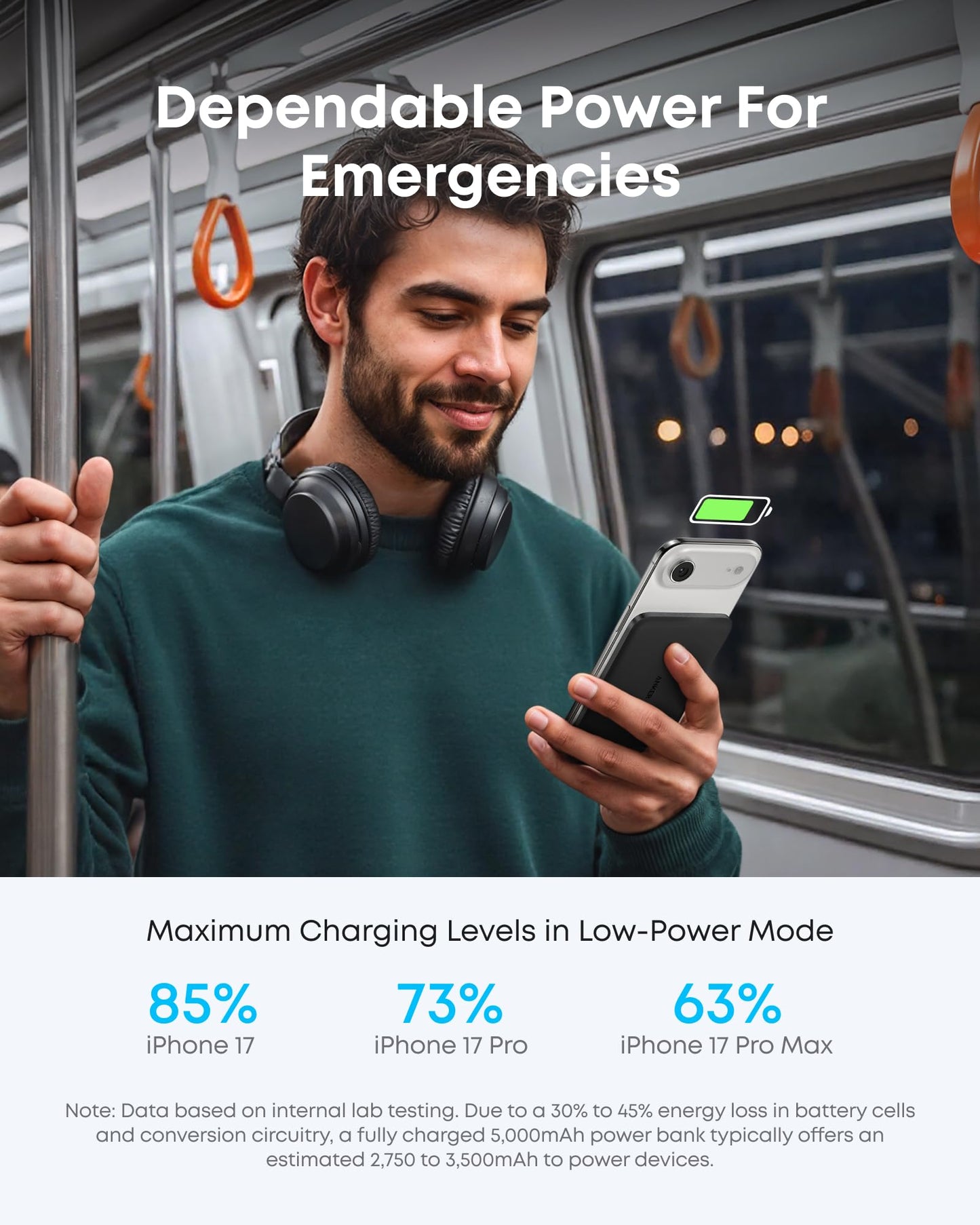Anker Nano Power Bank, Ultra-Slim 5,000mAh Magnetic Battery Pack, Qi2 Certified 15W Max Ultra-Fast MagSafe-Compatible Portable Charger, Ergonomic Design, for iPhone Air/17/16/15 Series (Not for Pixel) ๐ All In One Marketplace Canada