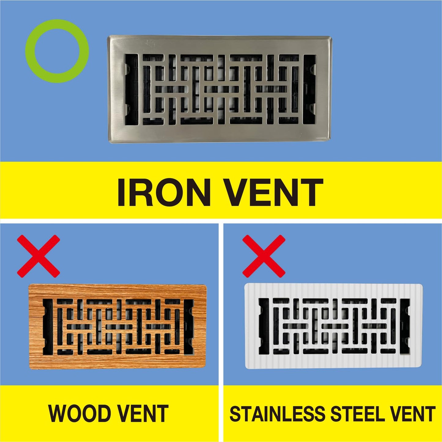 MagX Magnetic Vent Cover, 5.5 x 12 Inch, 3 Sheets, Ultra Thick 60 mil, Flexible Anisotropic Magnet, for Air Registers or Floor Air Vents, RV, Home HVAC, AC, Home Must Buy (MVAC-5512) ๐ All In One Marketplace Canada