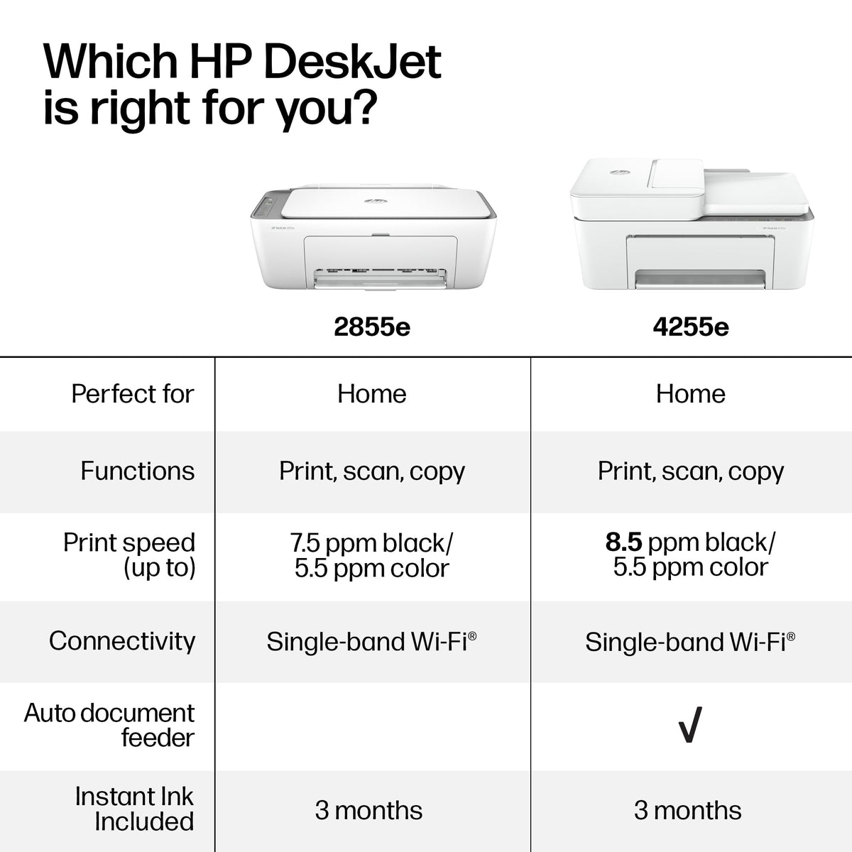 HP DeskJet 2855e Wireless All-in-One Printer, Scanner, Copier ๐ All In One Marketplace Canada