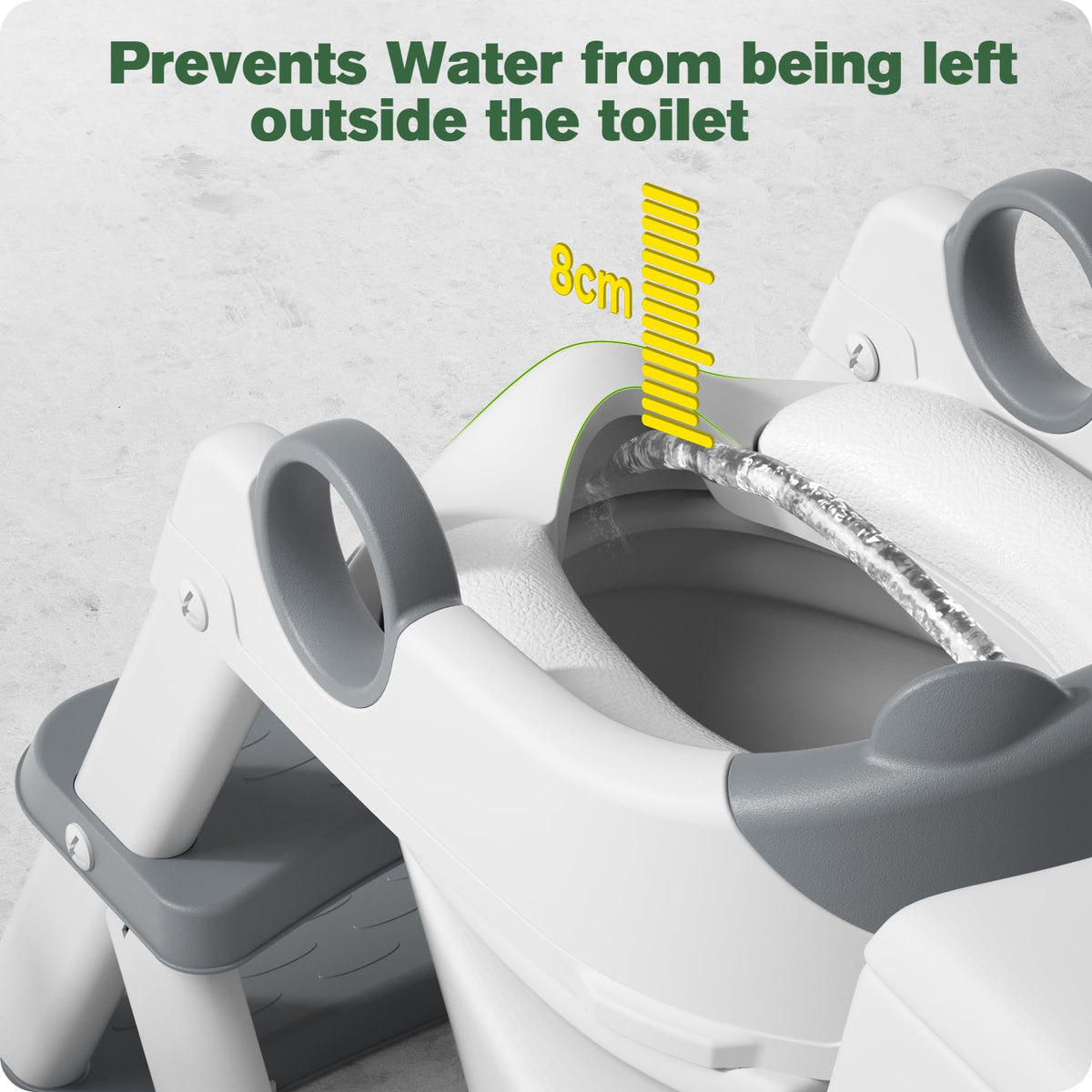 Rabb 1st Potty Training Seat, Upgrade Toddler Toilet Seat for Kids Boys Girls, 2 in 1 Potty Training Toilet for Kids, Splash Guard Anti-Slip Pad Step Stool ๐ All In One Marketplace Canada
