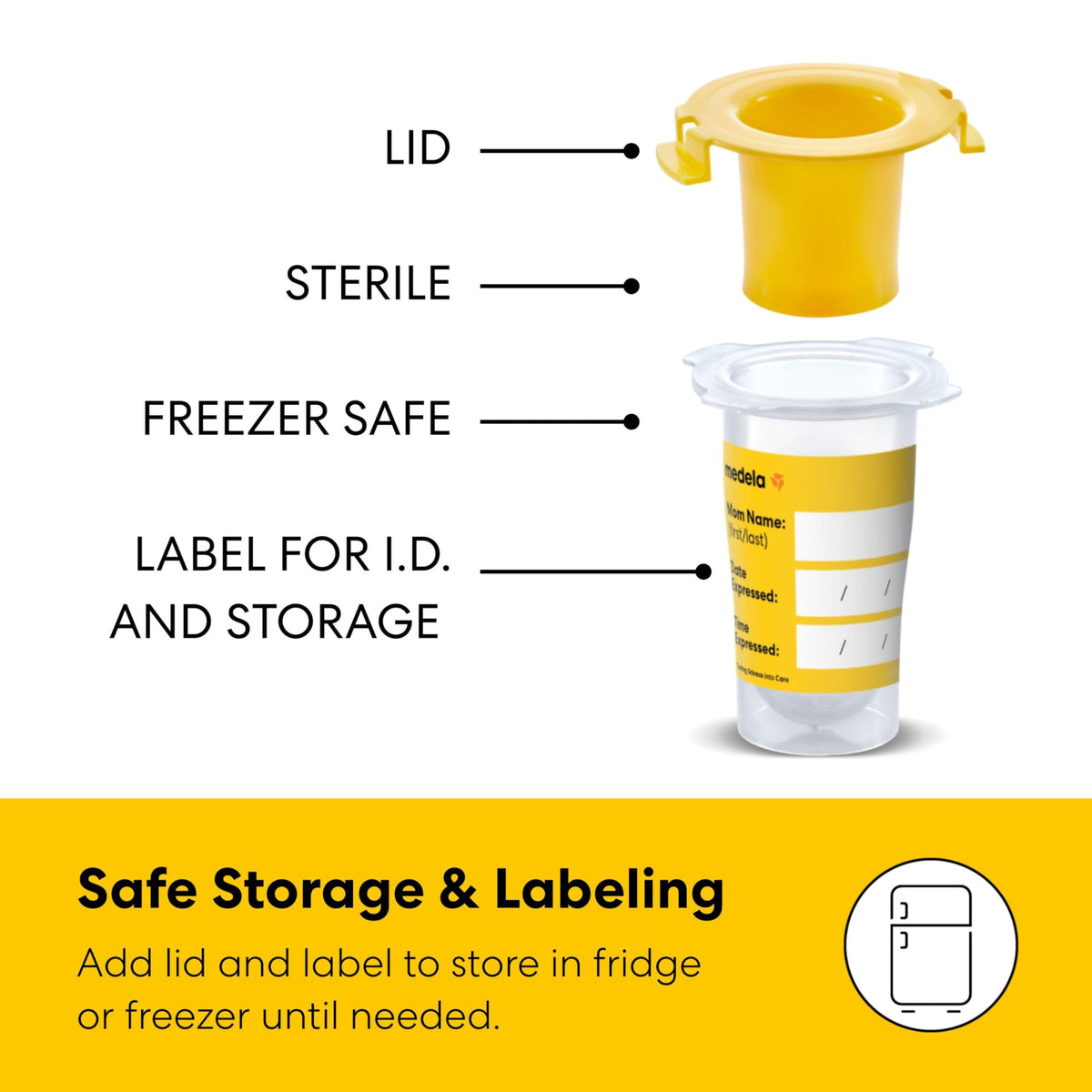 Medela Colostrum Collection & Feeding Kit for Harmony Pump | 1Ct π All In One Marketplace Canada