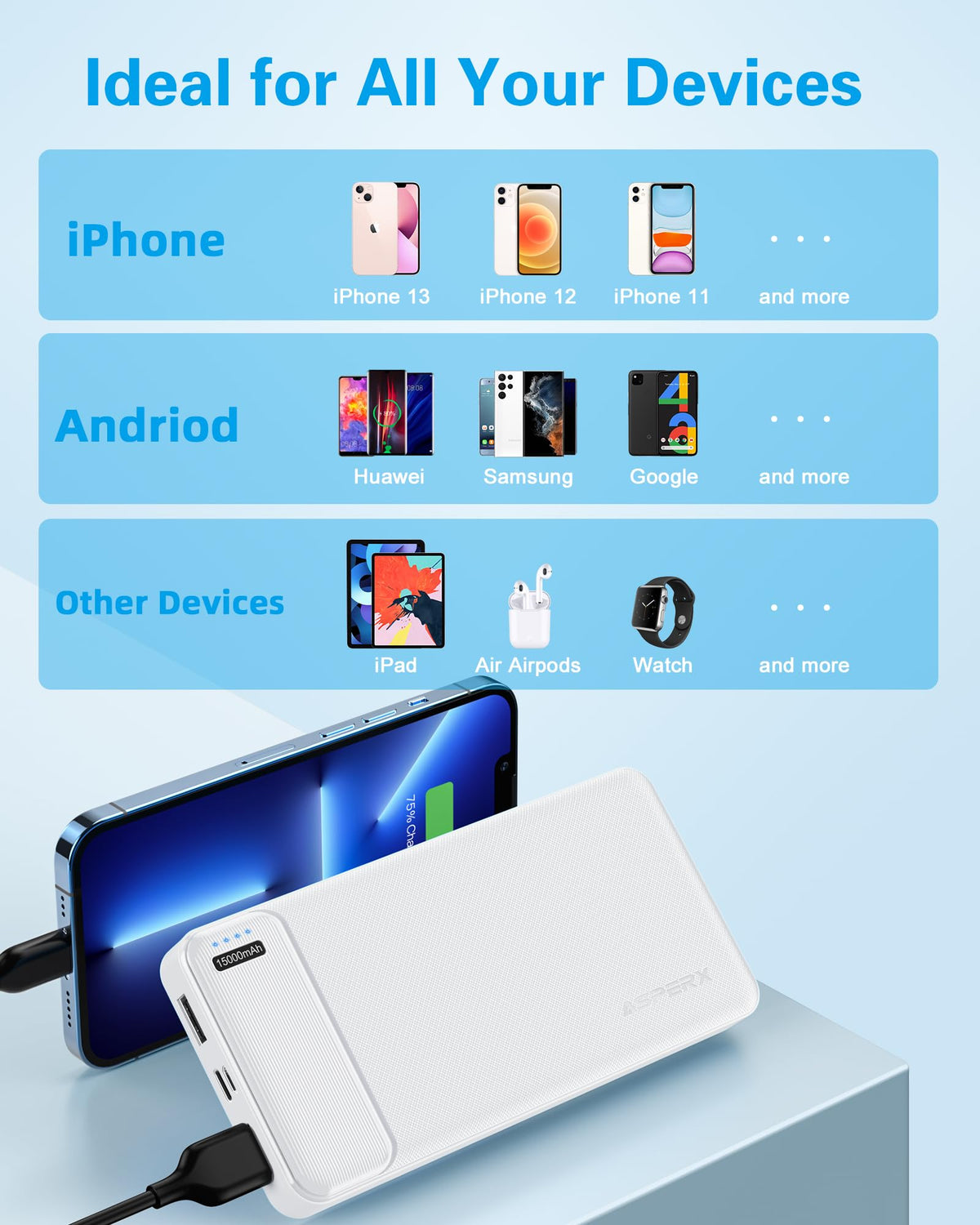 AsperX 2-Pack 15000mAh Portable Charger Power Bank 3A Fast Charging, USB C Output Portable Battery Bank External Battery Pack for iPhone 17/16/15/14/13, Galaxy, Google LG,Tablets and Heated Vest ๐ All In One Marketplace Canada