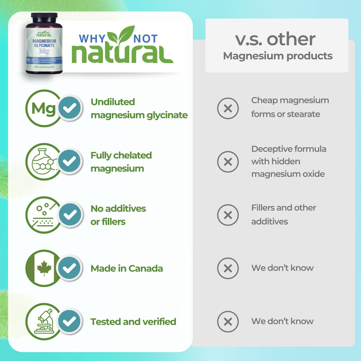 Magnesium Glycinate Capsules Supplement - Vegan, No Filler - Supports Sleep and Relaxation ๐ All In One Marketplace Canada