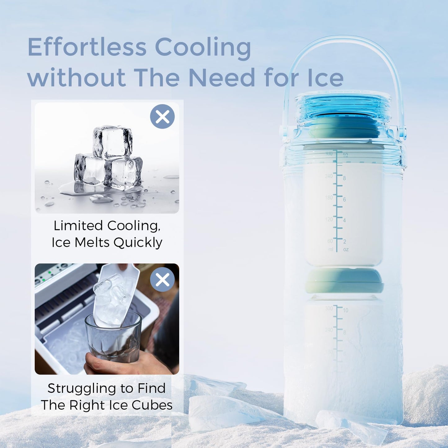 Momcozy 22oz Portable Breast Milk Cooler for Outdoor, 360°Total Cooling for 24Hours, Larger Capacity Travel Breastmilk Chiller with 2pcs Baby Bottles for Breastmilk Storage, Breastfeeding Essentials 🍁 All In One Marketplace Canada