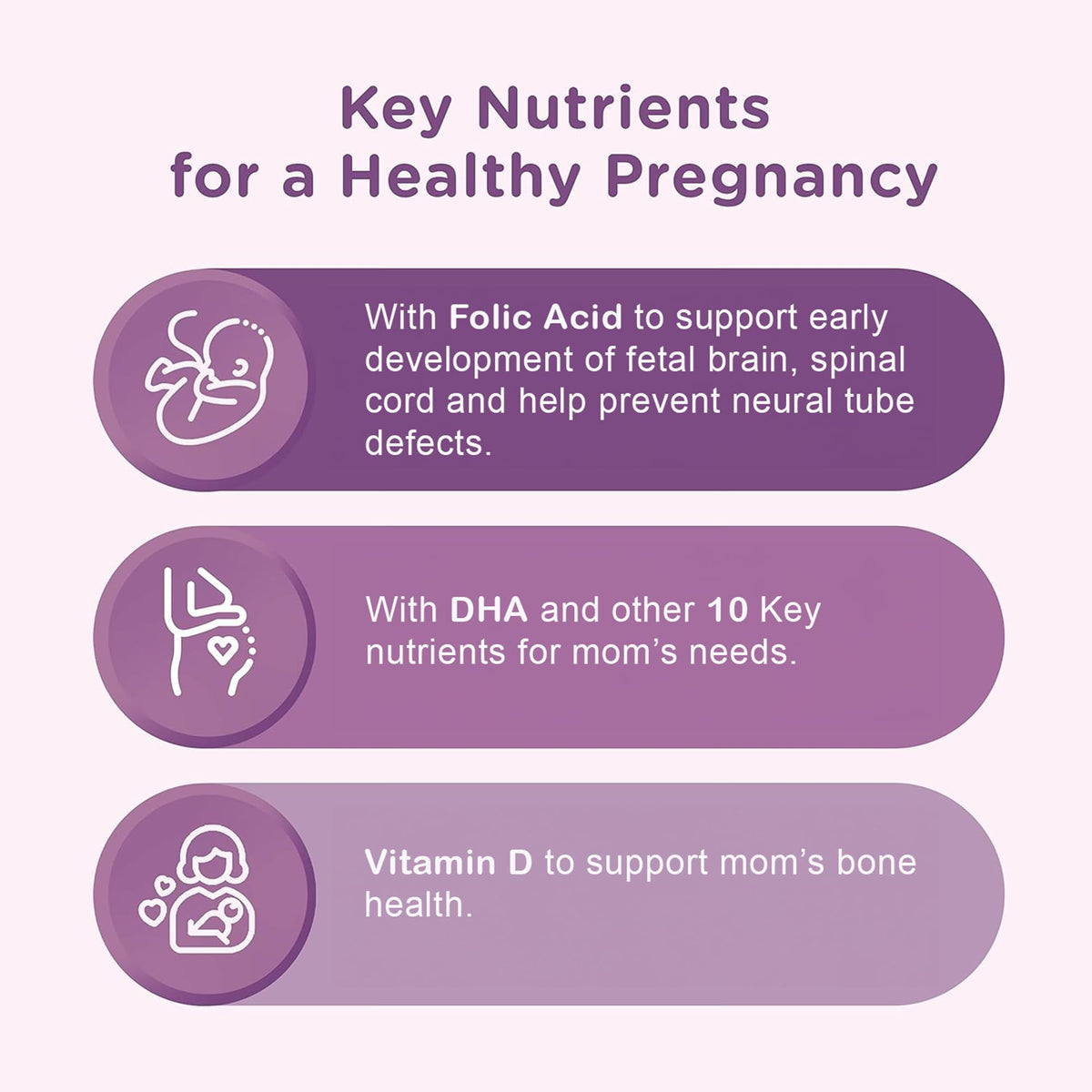 Centrum Prenatal Multigummies with DHA and Folic Acid, Postpartum Multivitamin and Mineral Supplement, 60 count, 30 day supply. ๐ All In One Marketplace Canada