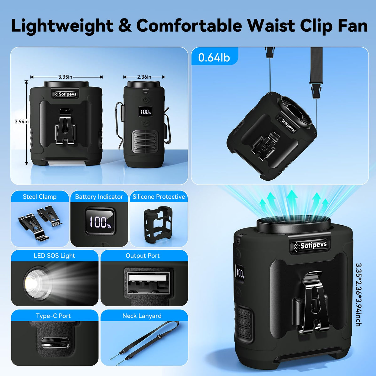 Portable Waist Fan Rechargeable Waist Clip Fan 12000mAh,6 Speeds 16000RPM Strong Airflow Personal Fans with Max 30H Working Time,Hands-Free Hanging Neck Fan,Wearable Belt Fans for Outdoor/Jobsite ๐ All In One Marketplace Canada