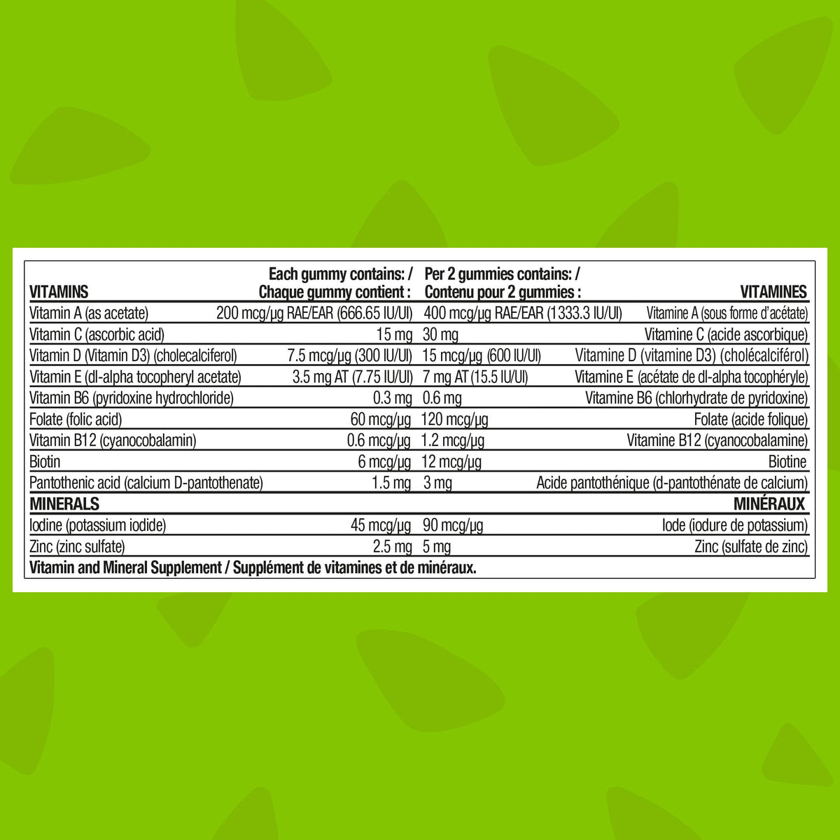 FLINTSTONES Complete Kids Multivitamin Gummies - Multivitamins for Kids, Kids Multivitamin Gummy Helps Maintain Good Health, Free of Artificial Sweeteners, Free of Aspartame, Free of Synthetic FD&C Dyes, 180 Gummies ๐ All In One Marketplace Canada