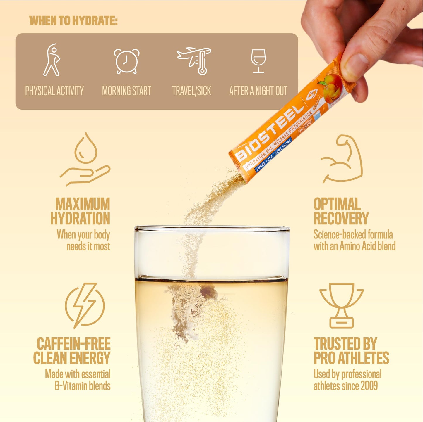 BioSteel Electrolyte Hydration Mix, Peach Mango, 12 Sticks, Zero Sugar ๐ All In One Marketplace Canada