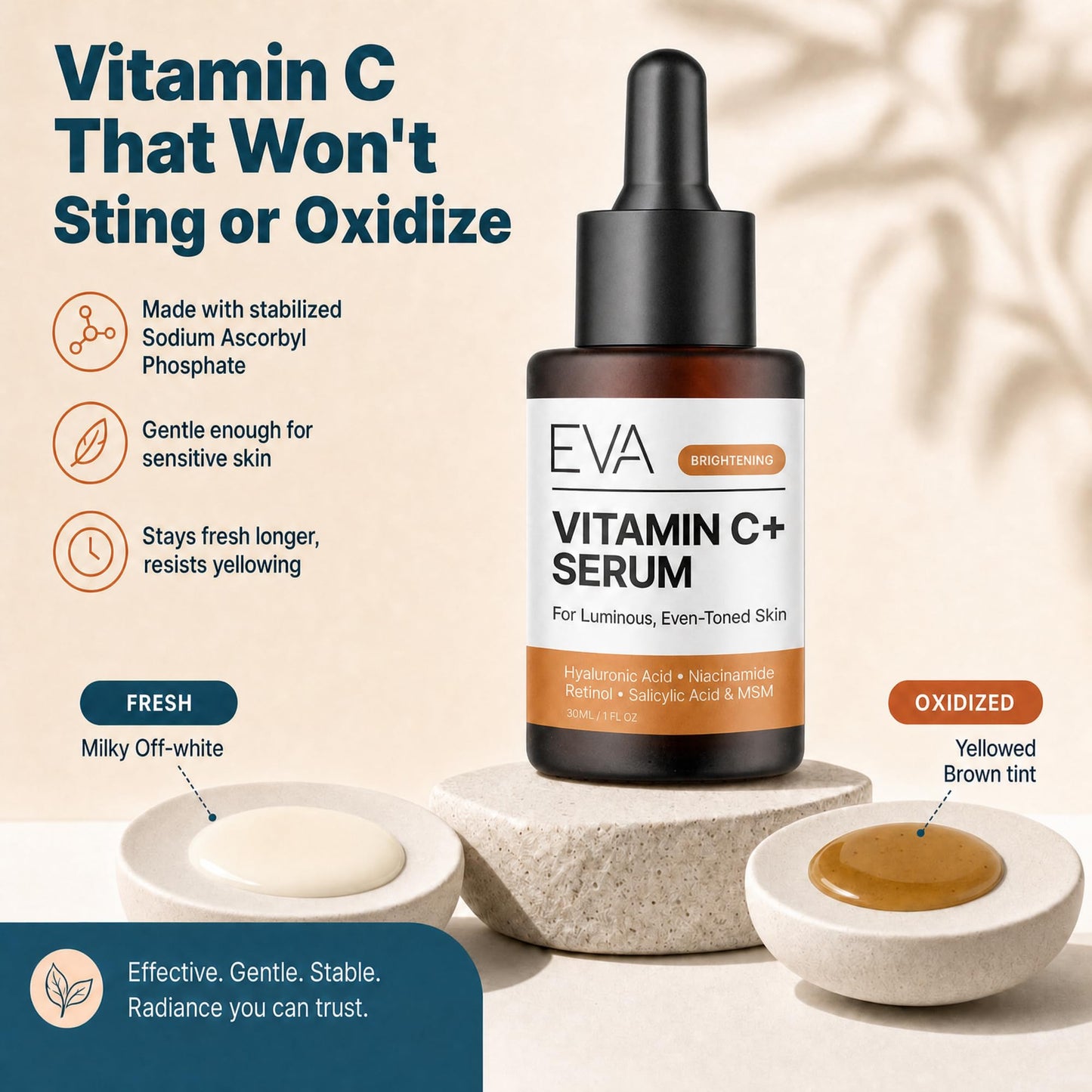 Eva Naturals Vitamin C+ Serum for Face β Anti Aging Facial Serum with Retinol, Salicylic Acid, Niacinamide & Hyaluronic Acid β Dark Spot, Fine Line & Wrinkle Support for Radiant Skin π All In One Marketplace Canada