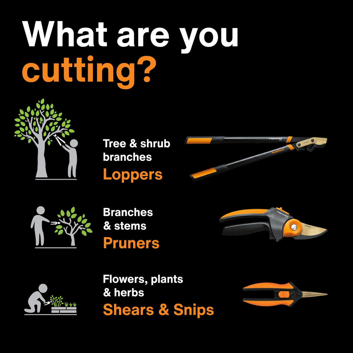 Fiskars 9109 Traditional Bypass Pruner ๐ All In One Marketplace Canada