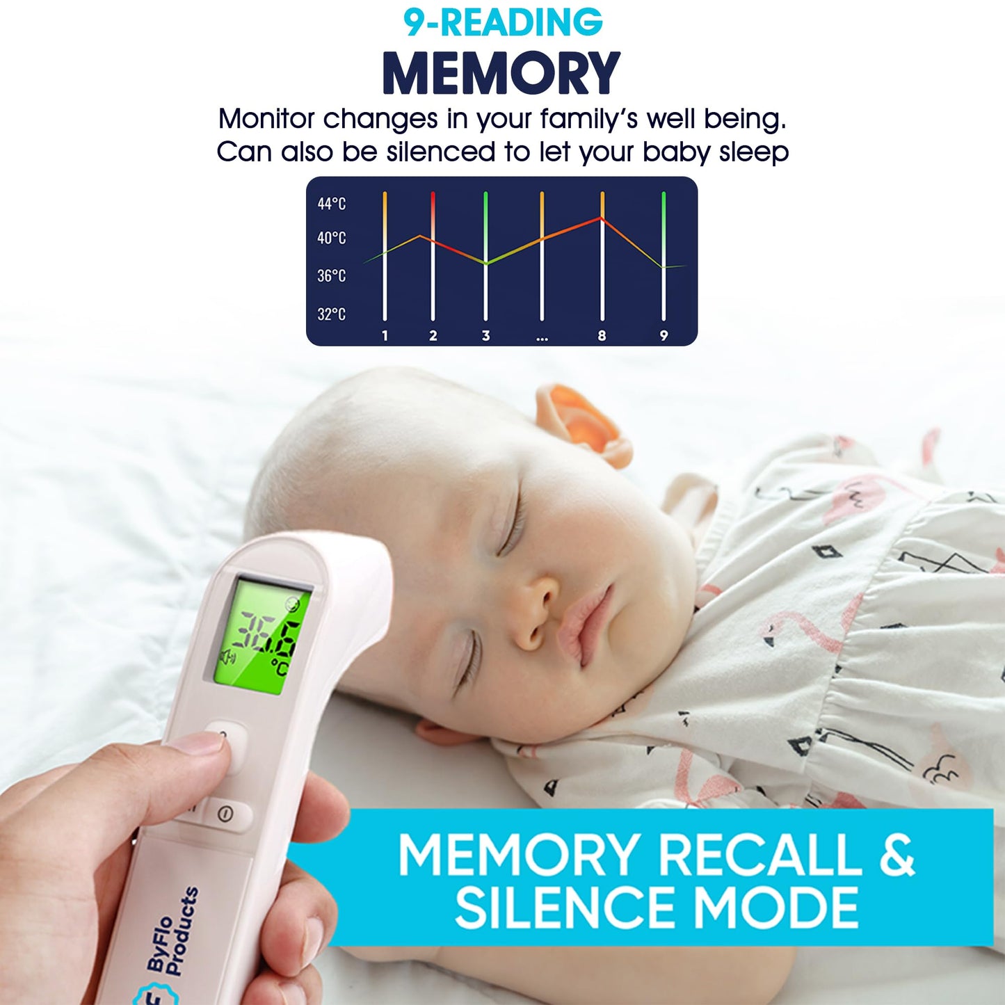 ByFloProducts, Thermometer Adult and Baby, Forehead Digital Thermometer, Infrared Thermometer, Memory and Fever Alarm, Easy to Use, 1 Second Reading Temperature ๐ All In One Marketplace Canada
