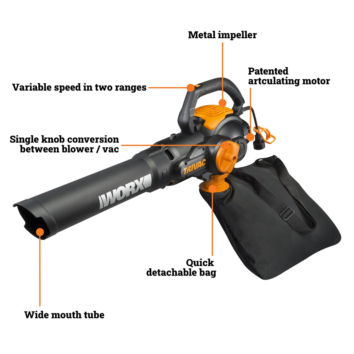 WORX 12 Amp Trivac 3-in-1 Electric Leaf Blower/Mulcher/Yard Vacuum - WG512 ๐ All In One Marketplace Canada