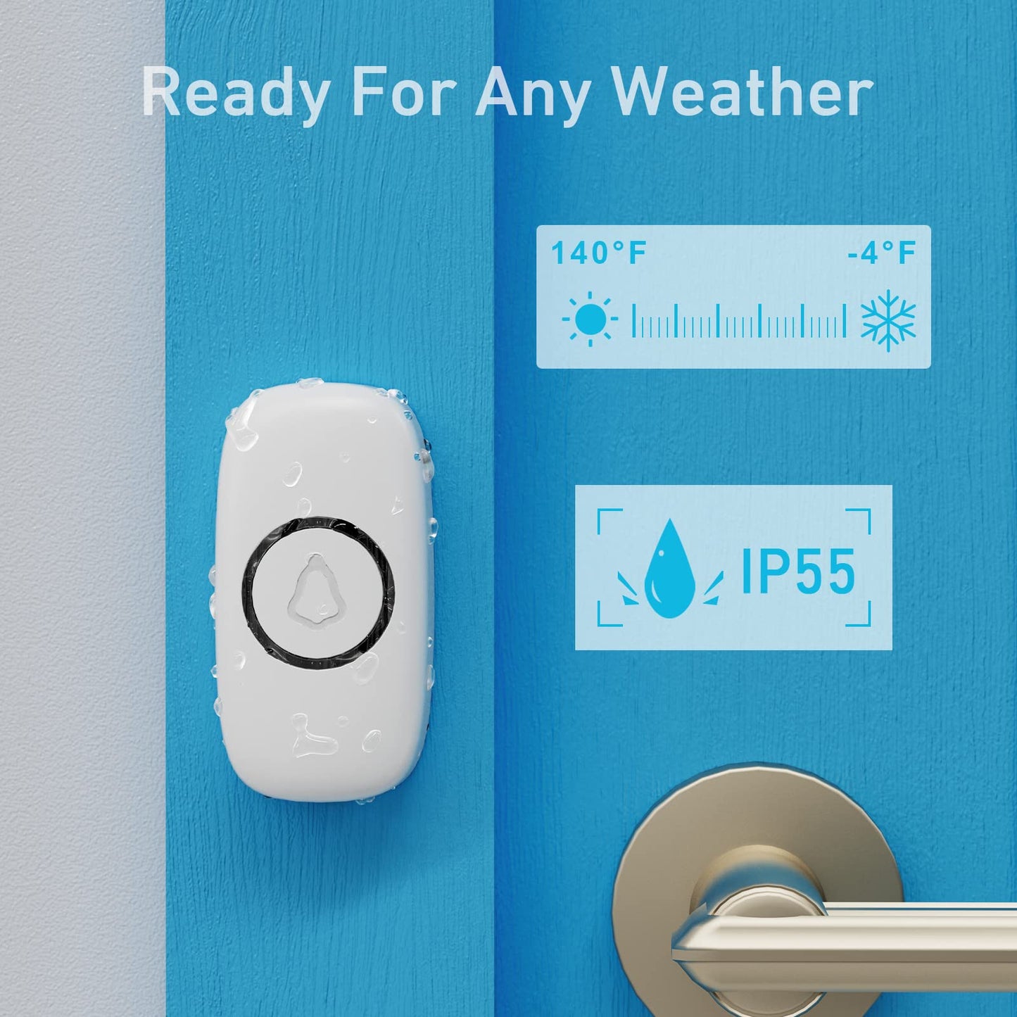 SECRUI Wireless Doorbell, Easy Installation, Adjustable Volumes, 58 Chimes, 1000Ft Operating Range, Waterproof, LED Indicator, White ๐ All In One Marketplace Canada