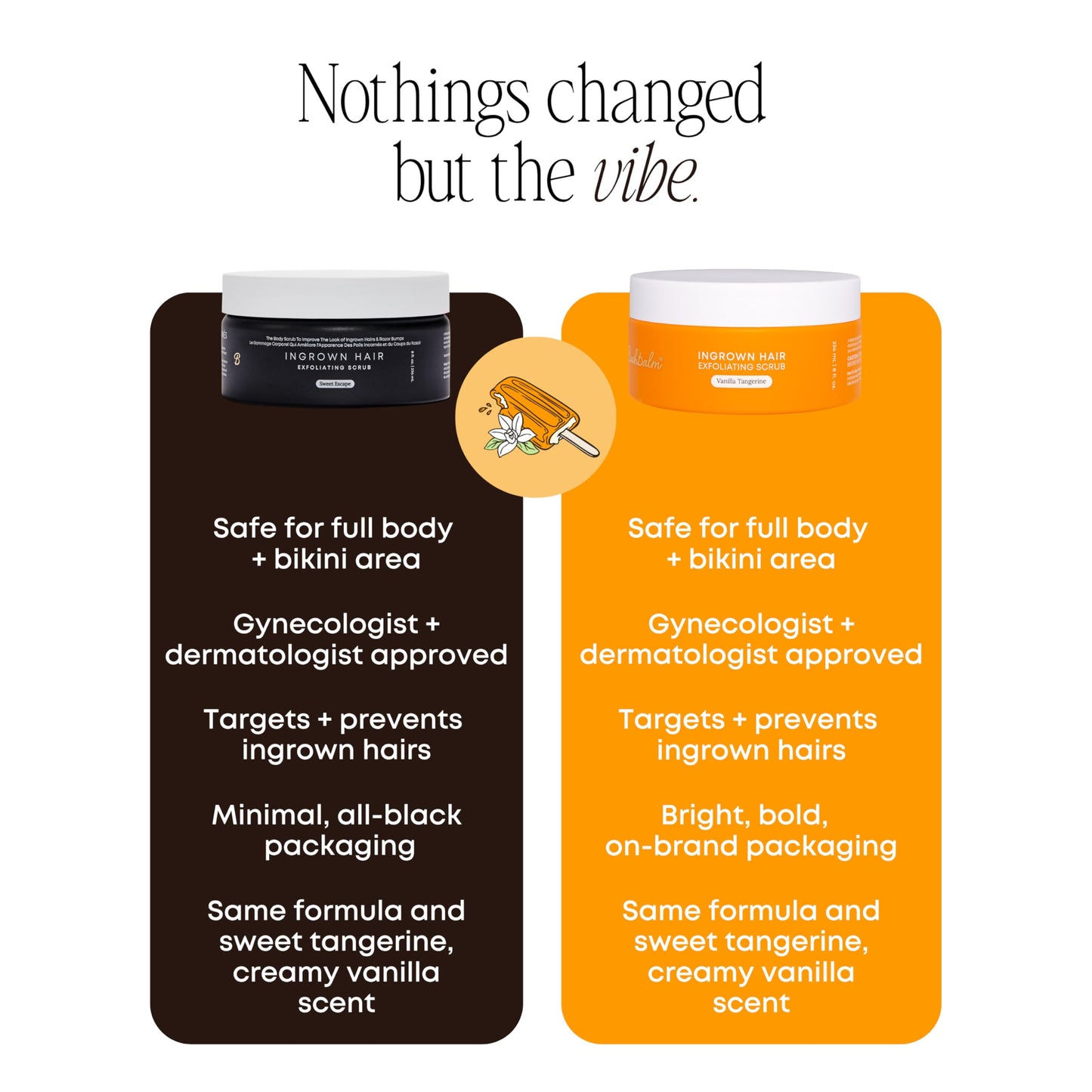 Bushbalm Ingrown Hair Exfoliating Scrub โ Pre-Shave Sugar Scrub for Ingrown Hairs, Razor Bumps & Dry Skin โ Gently Buffs & Soothes Sensitive Skin - Vanilla Tangerine 236 ml - Formerly Sweet Escape ๐ All In One Marketplace Canada