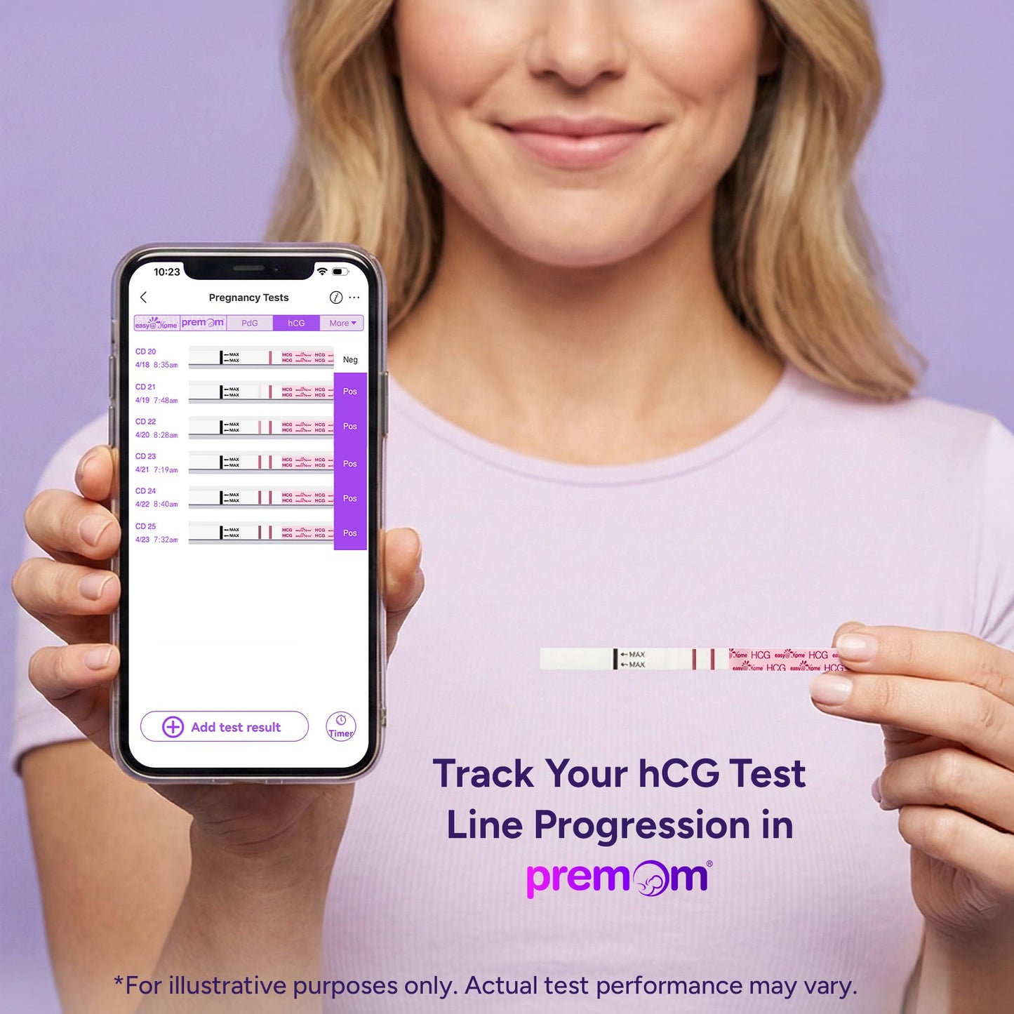 Easy@Home 40 Ovulation & 10 Early Pregnancy Tests Strips Kit: Accurate Clear Result & Easy to Use Fertility Test | 40 LH + 10 HCG ๐ All In One Marketplace Canada