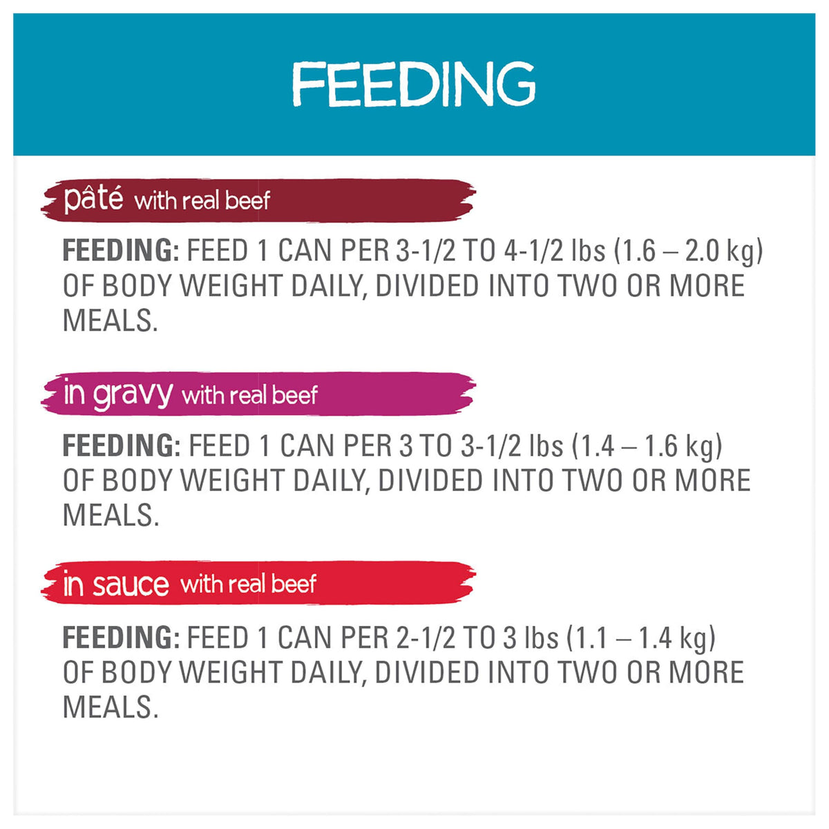 Beneful Incredibites Wet Dog Food, Real Beef Variety Pack (24 Pack) ๐ All In One Marketplace Canada