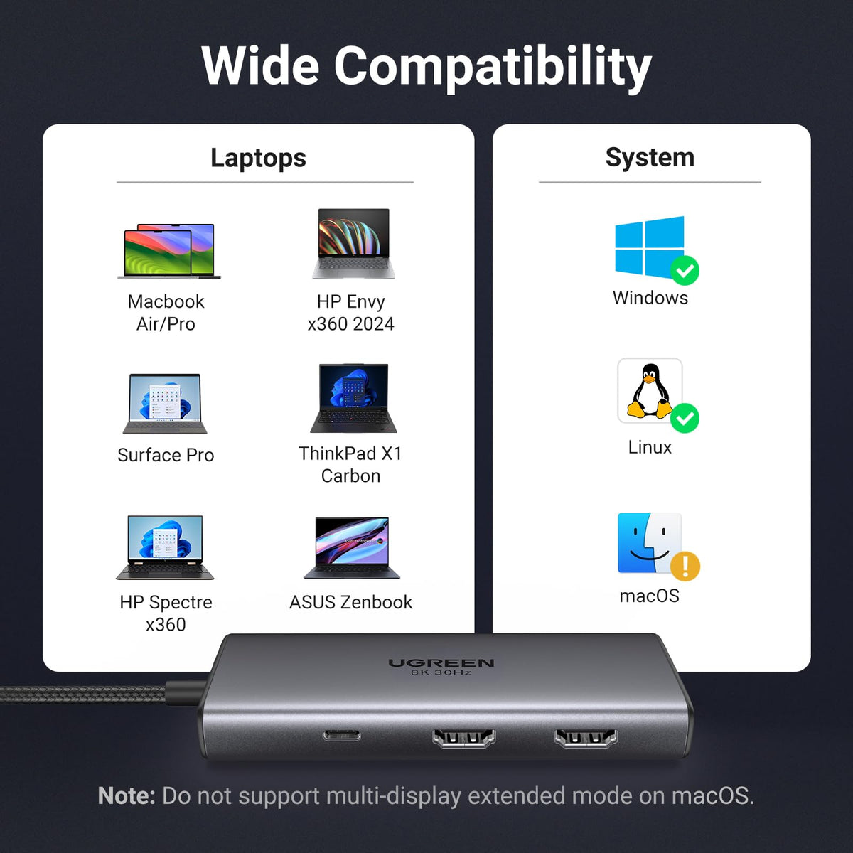 UGREEN 6 in 1 Docking Station for Laptop Dual Monitor, Dual 4K@60Hz Single 8K@30Hz, 85W Fast Charging, 2 USB A&USB C Data Ports 5Gbps, USB C Dock Compatible with MacBook Air/Pro, HP, ASUS, XPS13/15 ๐ All In One Marketplace Canada