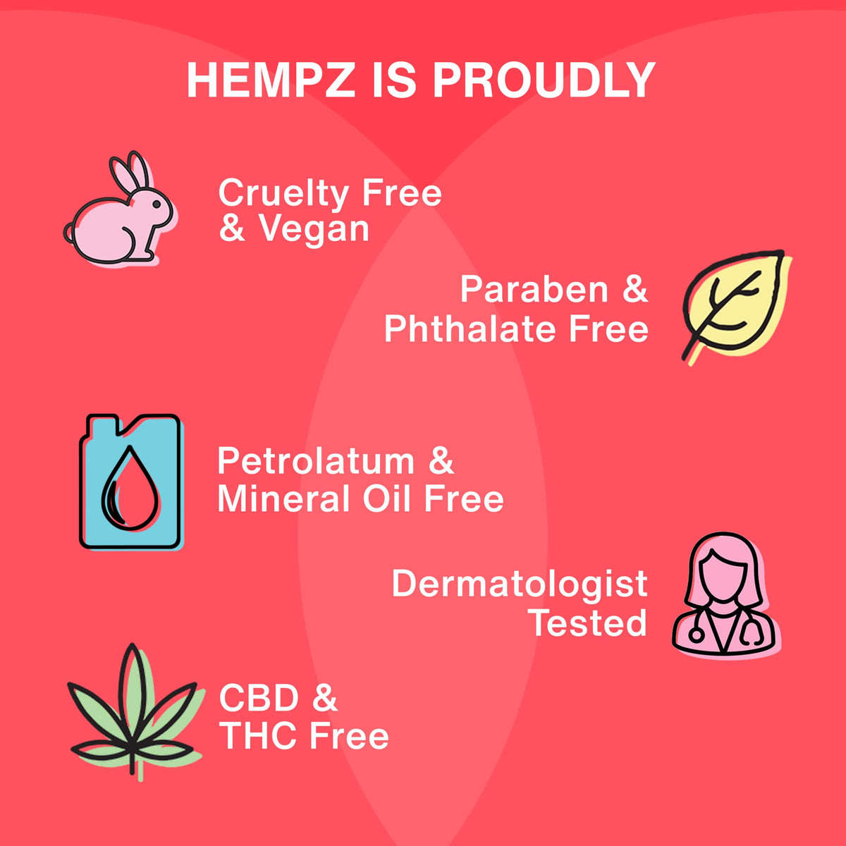 Hempz Dark Red Cherries Lotion, Ultra Hydrating Moisturizer for Body, Hands and Feet 17 oz. π All In One Marketplace Canada