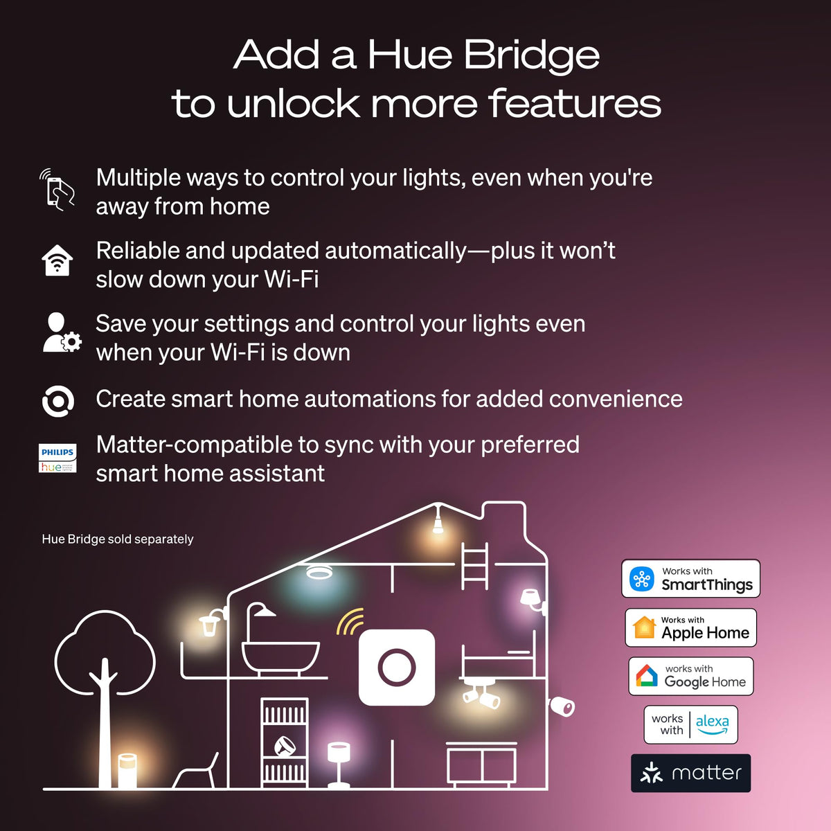 Philips Hue Smart LED A19 Bulb, White and Color Ambiance, E26 Base, 9.5W, Full Spectrum Light 1000K-20000K, 1100 Lumens, Dimmable, Works with Alexa, Google Assistant, and Apple Home, 1 Pack đ All In One Marketplace Canada