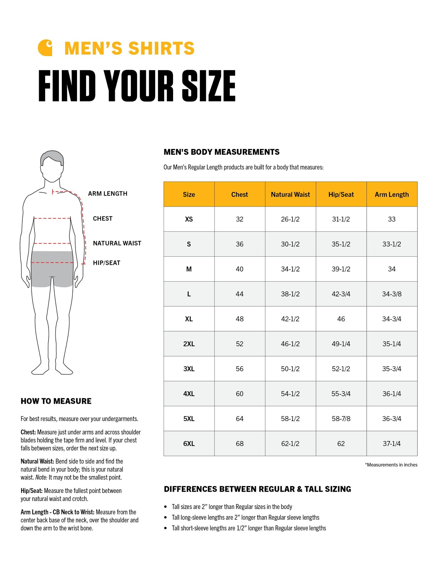 Carhartt Men's K87 Workwear Pocket Short Sleeve T-Shirt (Regular and Big & Tall Sizes), Bluestone, Large π All In One Marketplace Canada