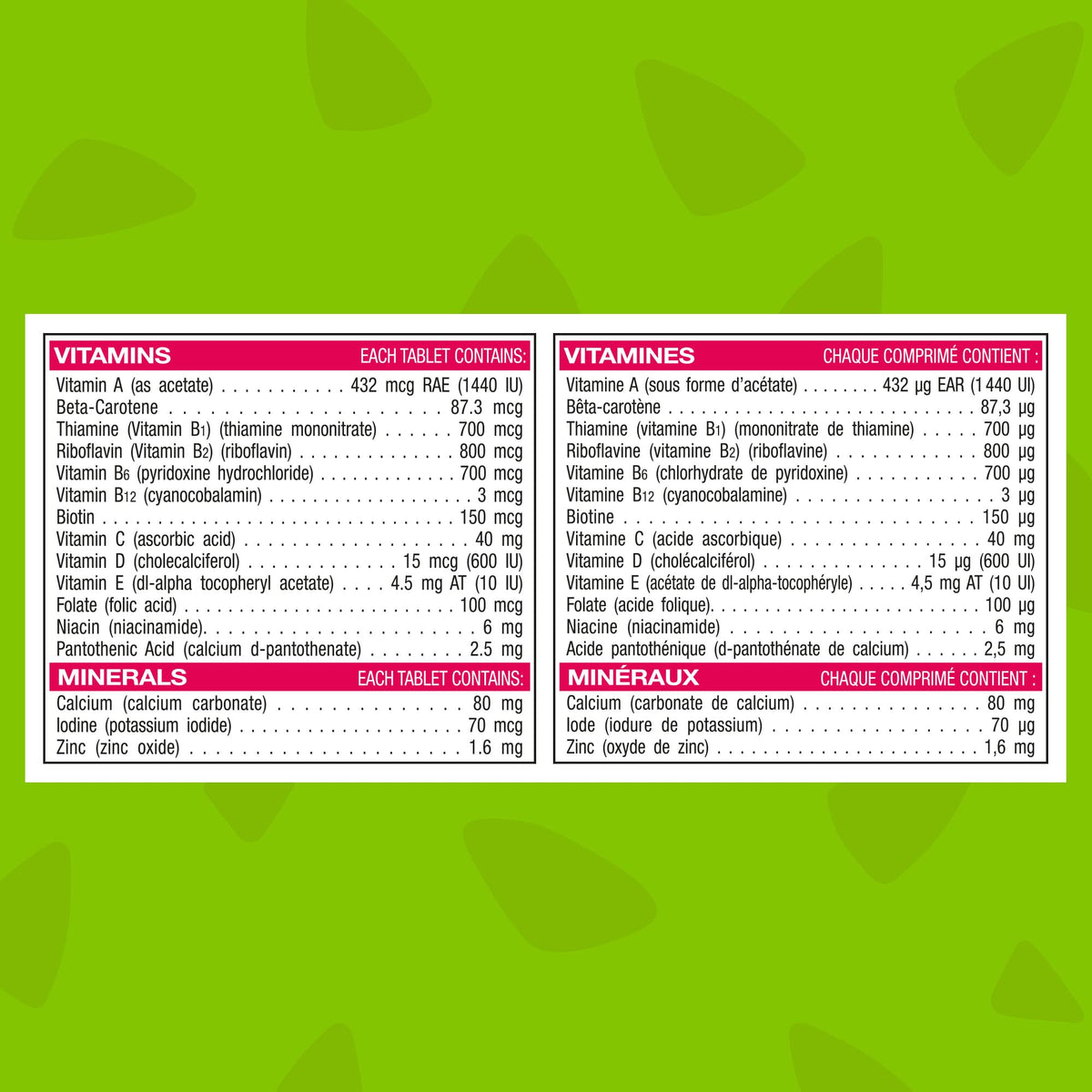 FLINTSTONES Complete Chewable Multivitamin for Kids, Aspartame-Free, with Vitamin A, C6, B12, C, D, e, & Calcium 150 count ๐ All In One Marketplace Canada