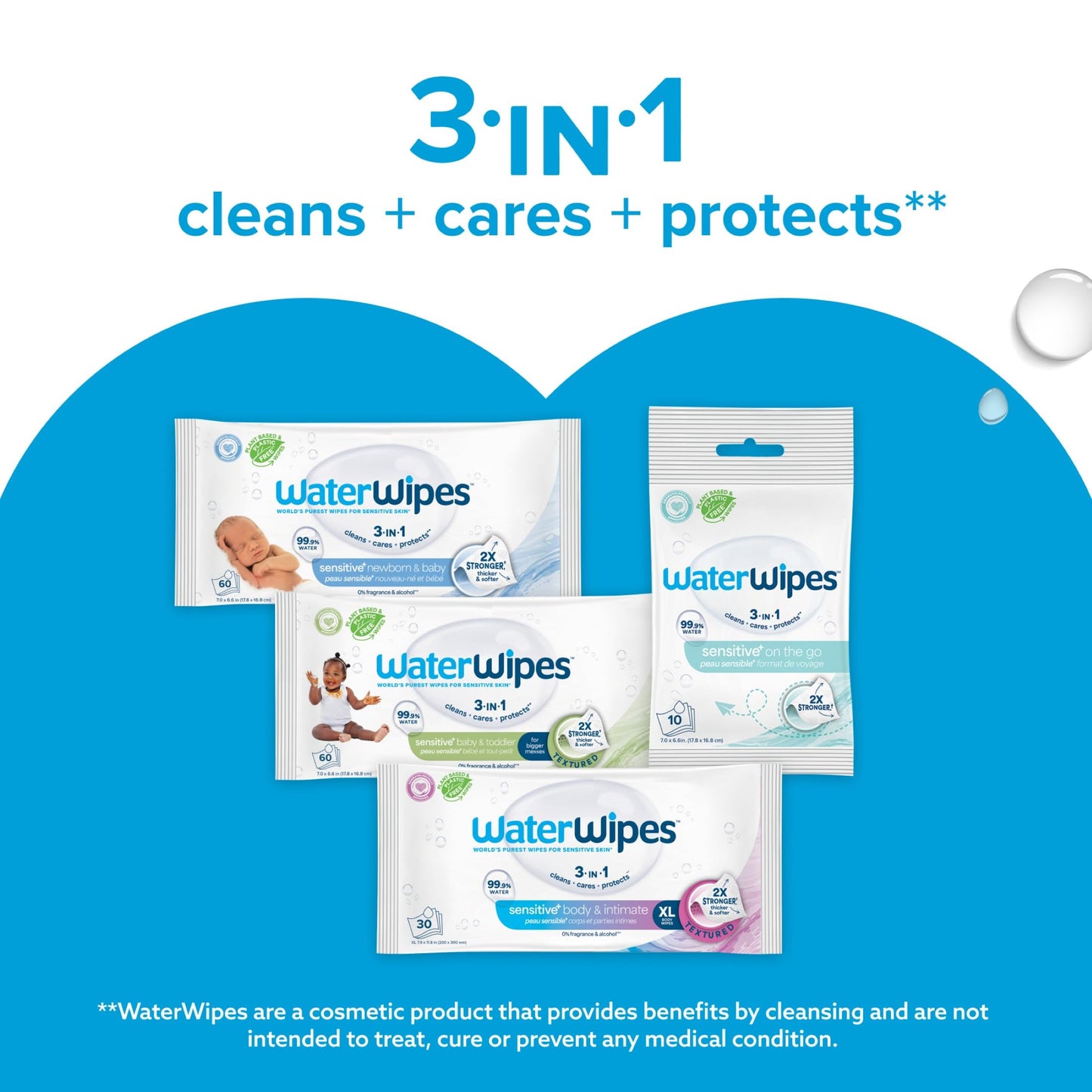 WaterWipes Sensitive+ Newborn & Baby Wipes, 3-In-1 Cleans, Cares, Protects, 99.9% Water, Unscented & Hypoallergenic, 300 Count (5 Packs) đ All In One Marketplace Canada