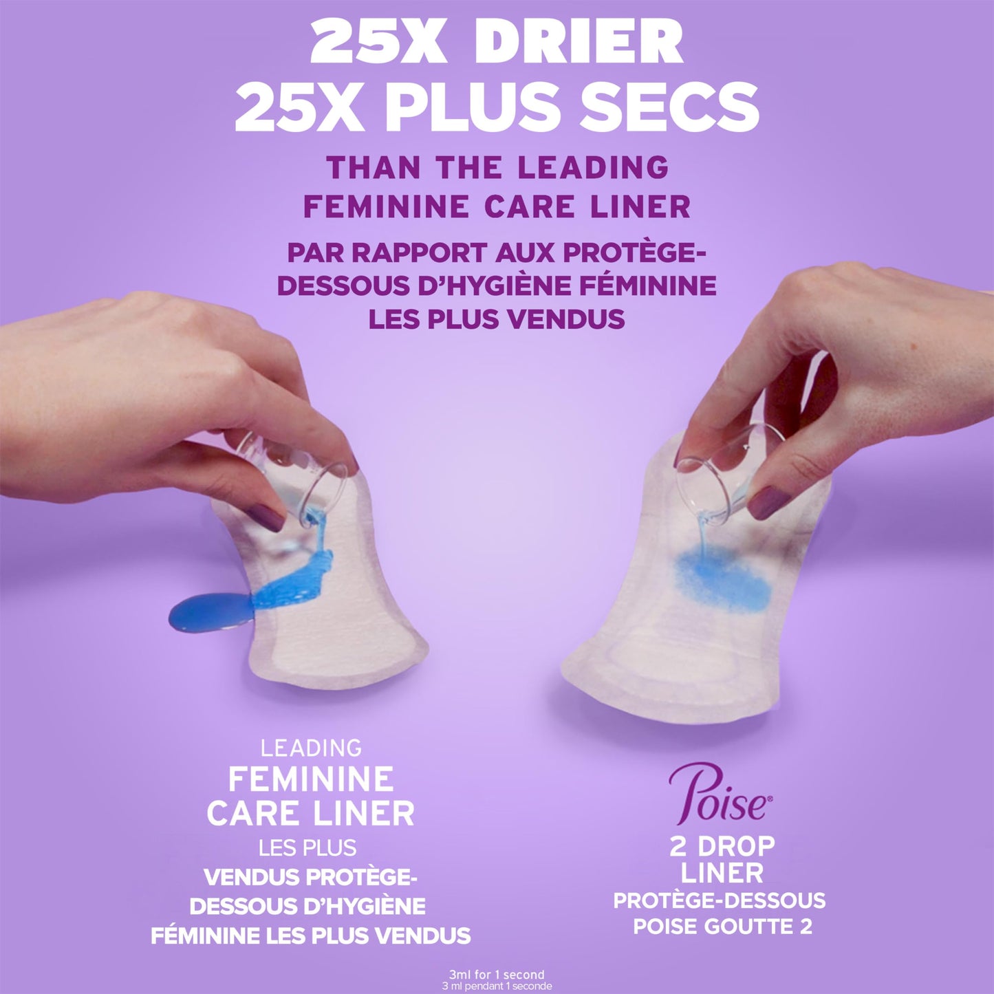 Poise Ultra Thin Incontinence Pads & Postpartum Incontinence Pads, 3 Drop Light Absorbency, Regular Length, 144 Count (3 Packs of 48) đ All In One Marketplace Canada