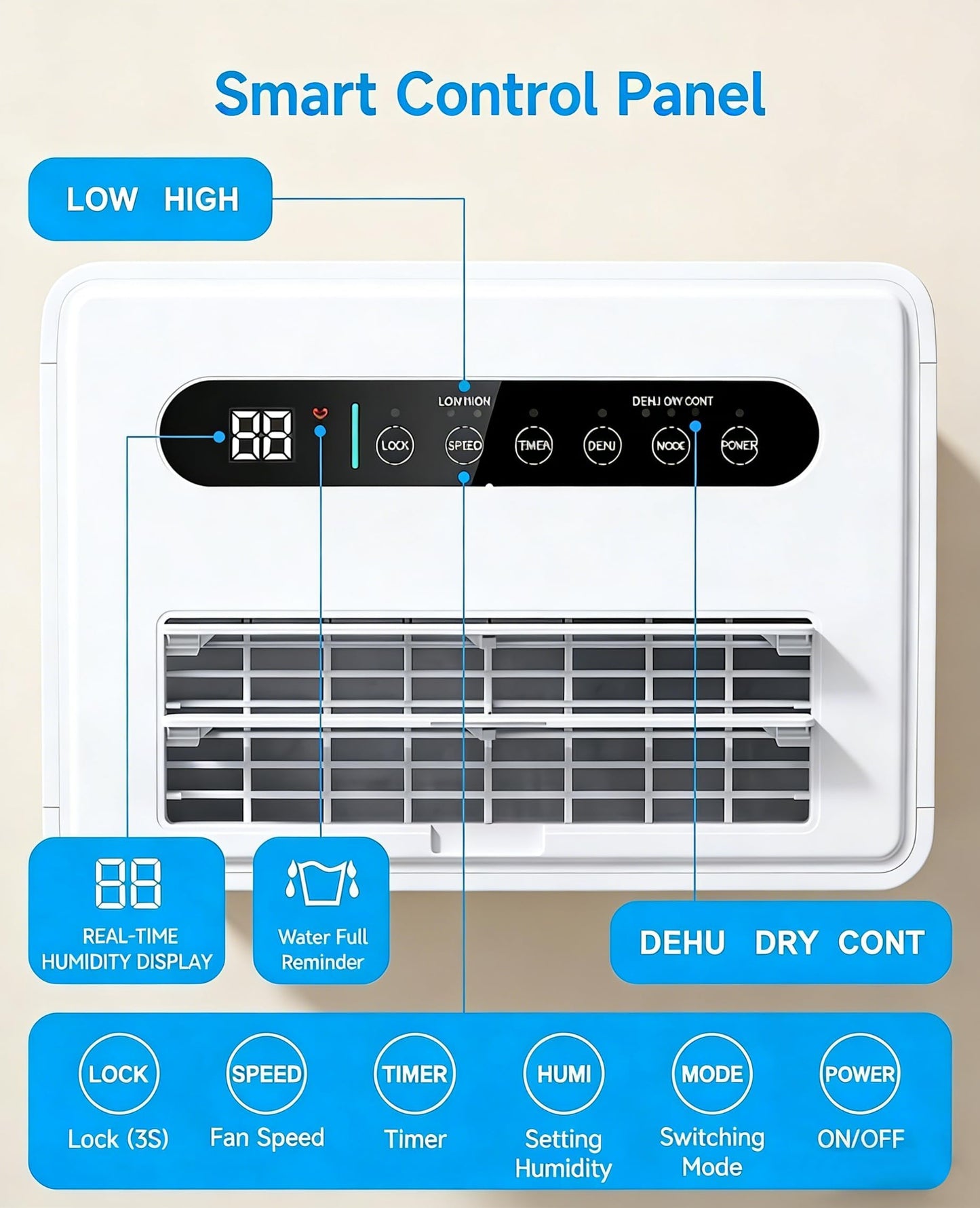 VEAGASO 1500 Sq.Ft Dehumidifier, 21 Pints Dehumidifiers for Basemens with Drain Hose & Humidity Control, Quiet Operation Dehumidifiers for Home, RV, Bathroom, Bedroom - 3 Modes & 24H Timer ๐ All In One Marketplace Canada