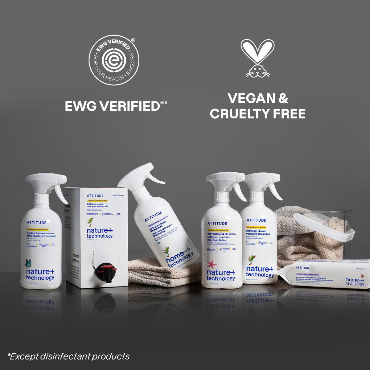 ATTITUDE Bathroom Cleaner Refill, EWG Verified, Plant-Based & Vegan, Safe for Bathroom Surfaces, Tiles, Tubs, Shower Walls, and Grout, Made in Canada, Citrus Zest Scent, 4 Liters 🍁 All In One Marketplace Canada