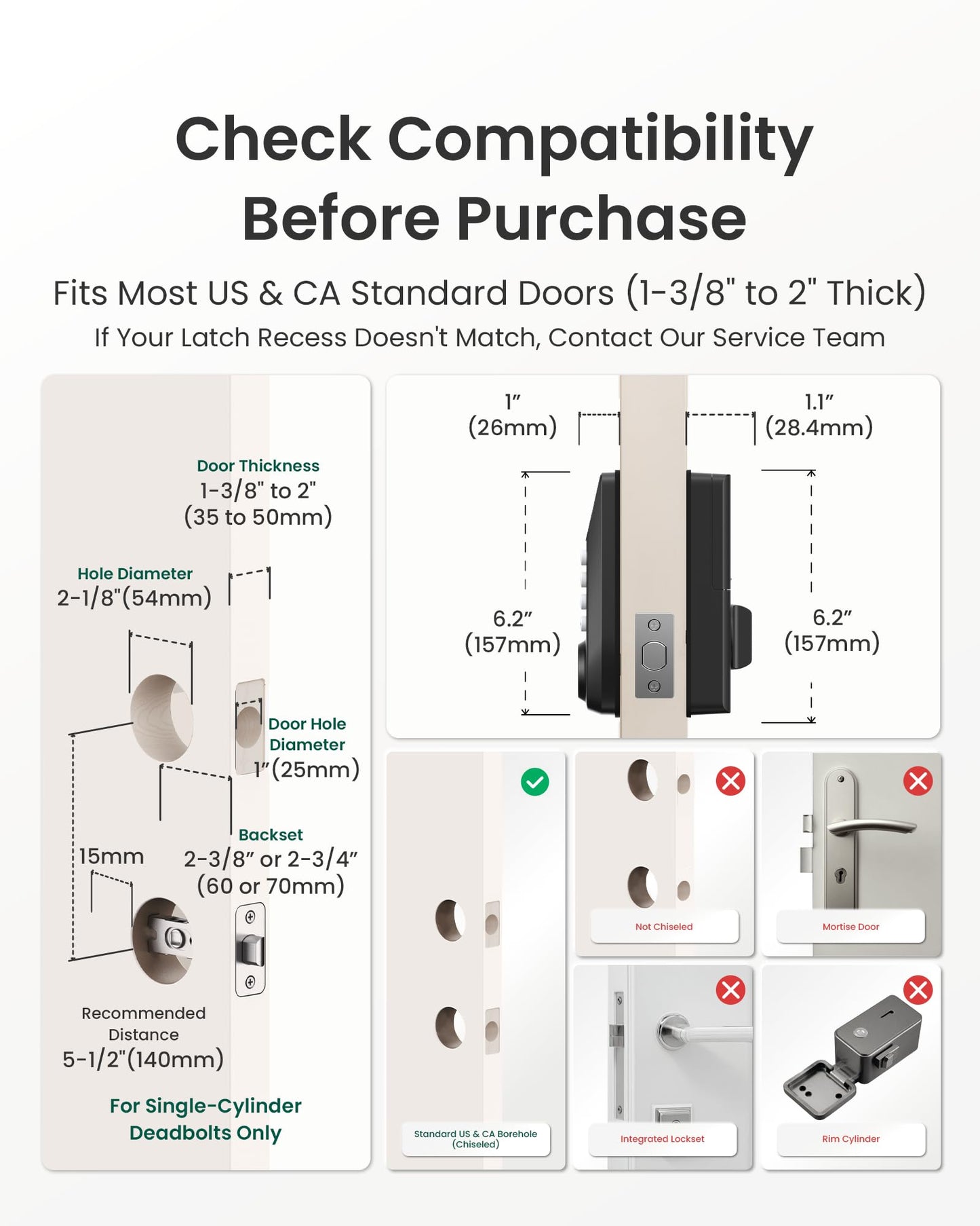 DESLOC C110 Fingerprint Smart Door Lock with Display ๐ All In One Marketplace Canada