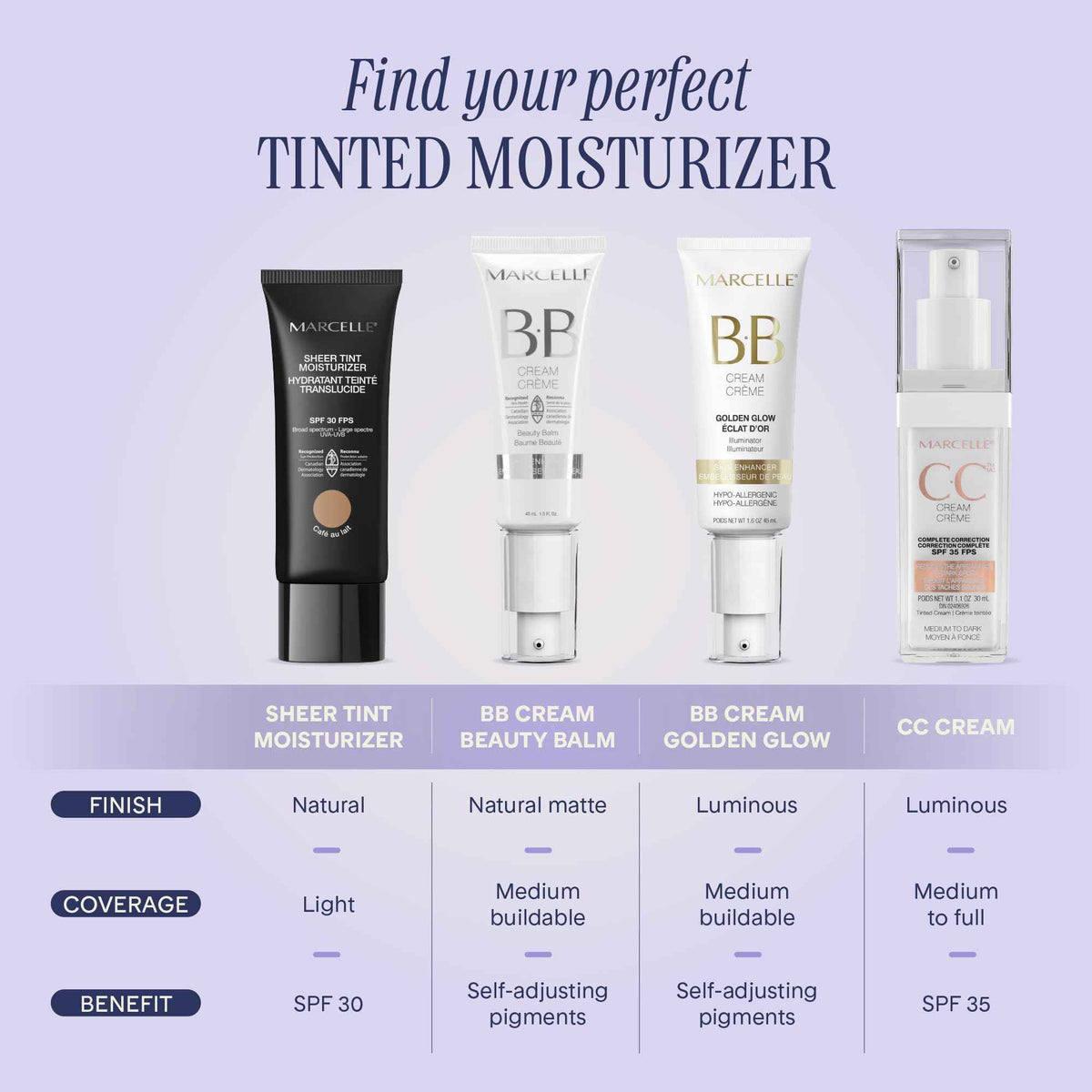 Marcelle Sheer Tint Moisturizer SPF 30, Crème Beige, with Hyaluronic Acid and Aloe, Hypoallergenic, Non-Comedogenic, Fragrance-Free, Paraben-Free, Oil-Free, 40 mL 🍁 All In One Marketplace Canada