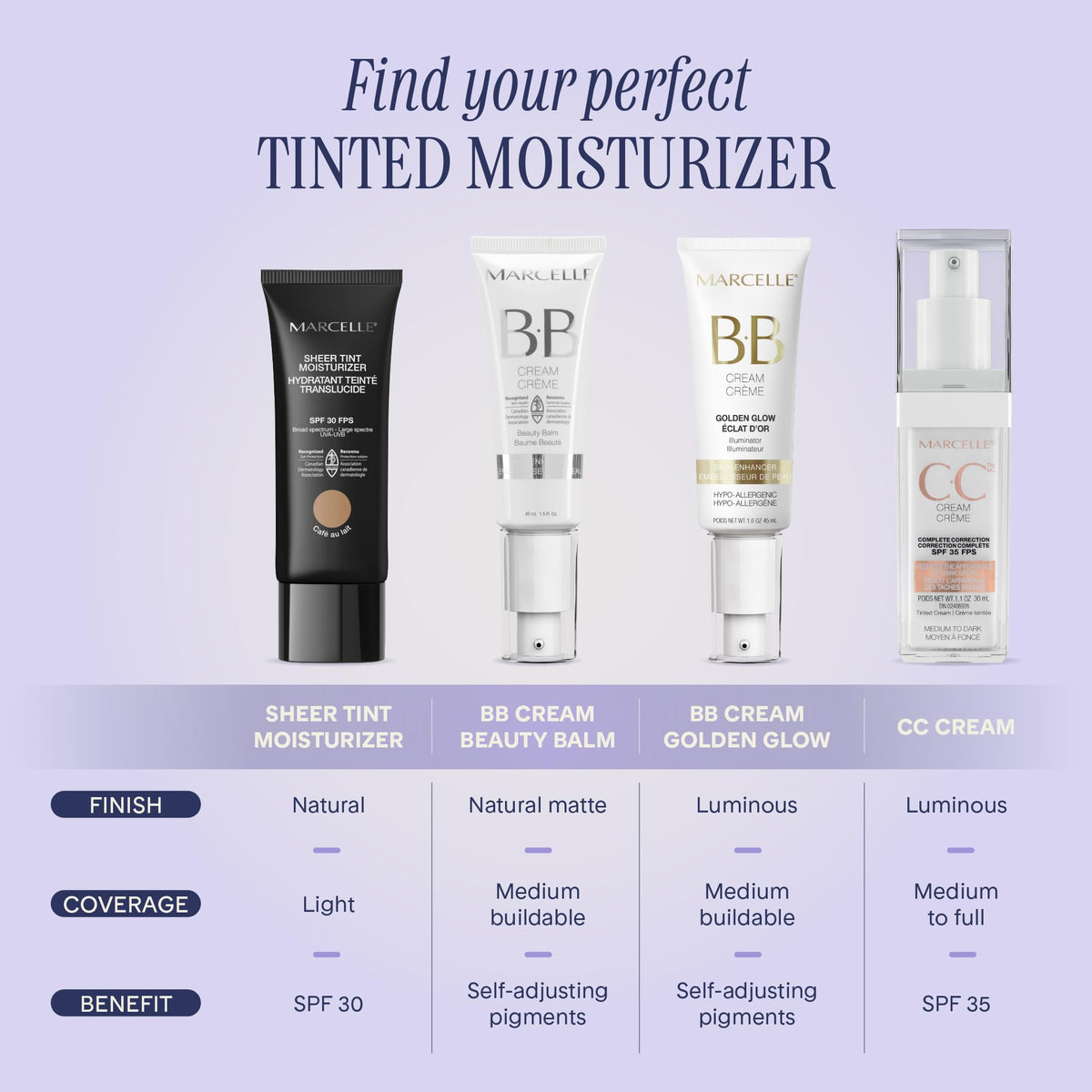 Marcelle BB Cream Beauty Balm, Fair, Tinted Moisturizer, Skin Enhancer, Lightweight, Hydrating, Hypoallergenic, Non-Comedogenic, Fragrance-Free, Paraben-Free, Oil-Free, Cruelty-Free, 45 mL ๐ All In One Marketplace Canada