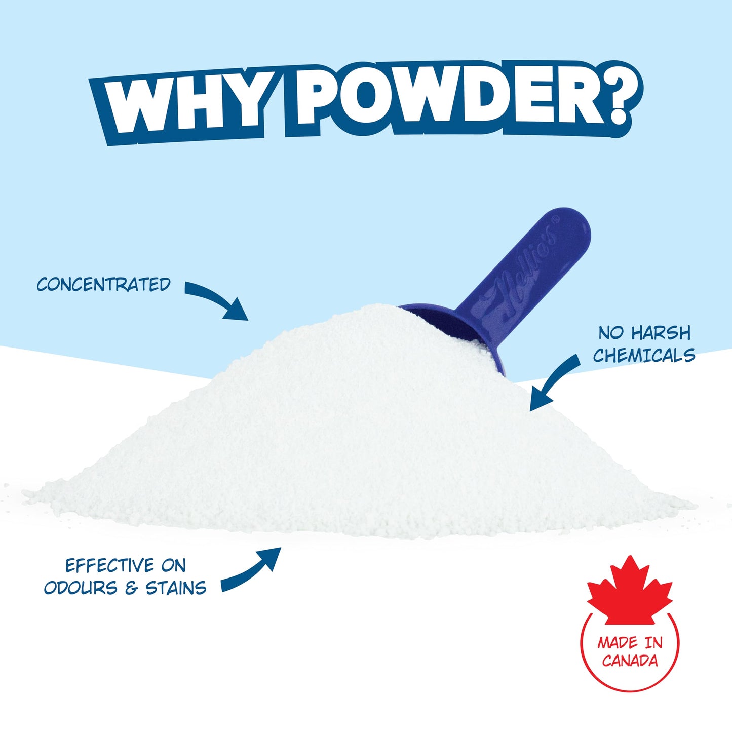Nellie's Laundry Soda - Concentrated Laundry Detergent Powder - 100 Load - Gentle on Skin and Environment - Fragrance-Free - Made in Canada ๐ All In One Marketplace Canada