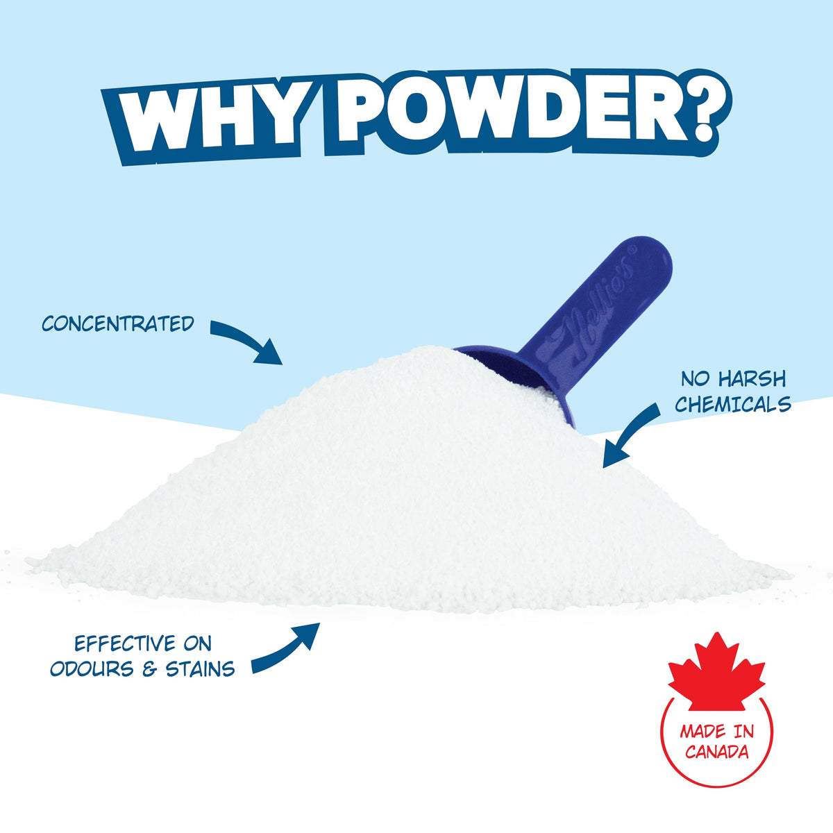 Nellie's Laundry Soda | Fragrance-Free Powder Laundry Detergent | 200 Loads ๐ All In One Marketplace Canada