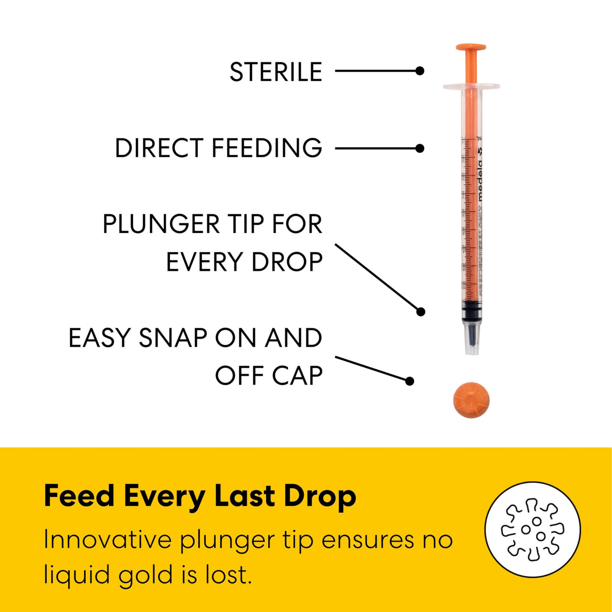 Medela Harmony Manual Breast Pump with Colostrum Collection and Feeding Kit, 4-in-1 Solution, Collect, Store, Feed, and Pump, Includes Colostrum Collectors and Feeding Syringes π All In One Marketplace Canada
