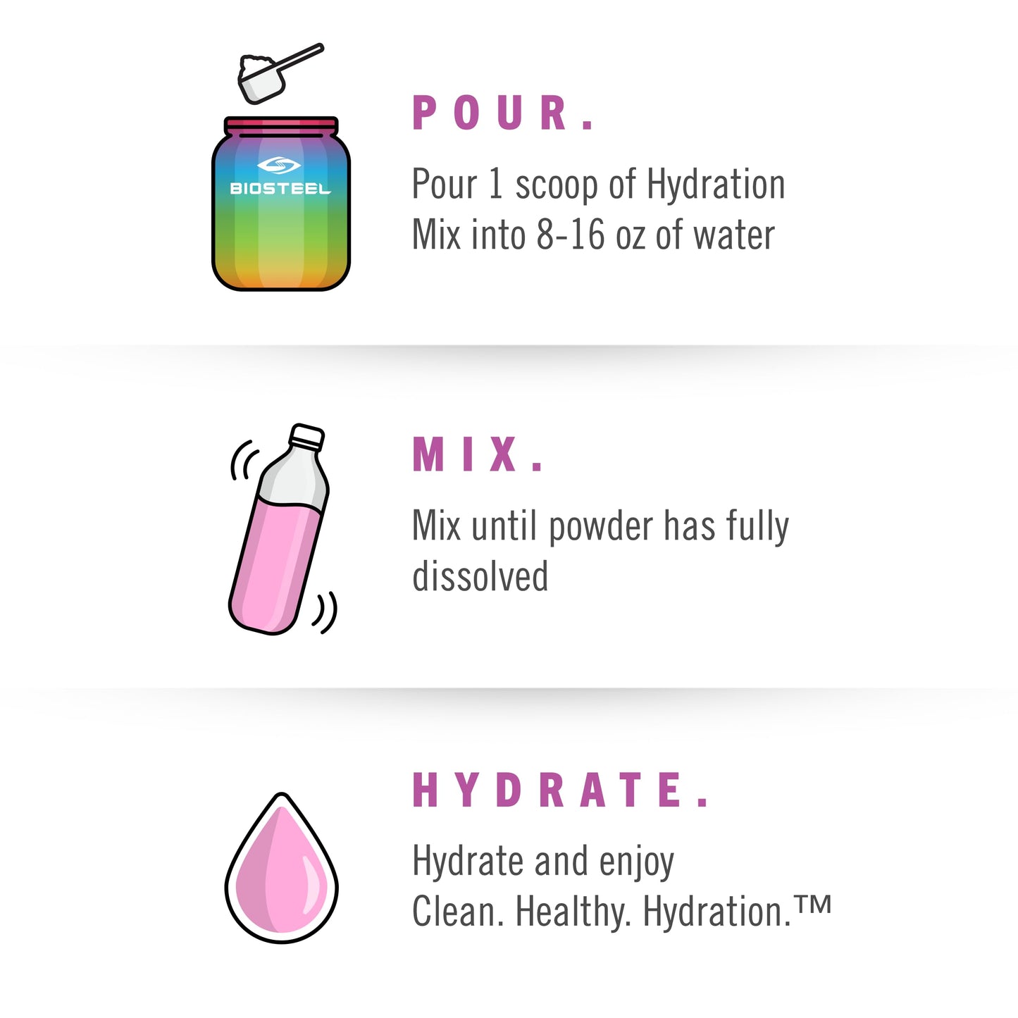 BioSteel Electrolyte Hydration Mix Powder, Zero Sugar, No Artificial Flavours, Rainbow Twist, 20 Serving Container đ All In One Marketplace Canada