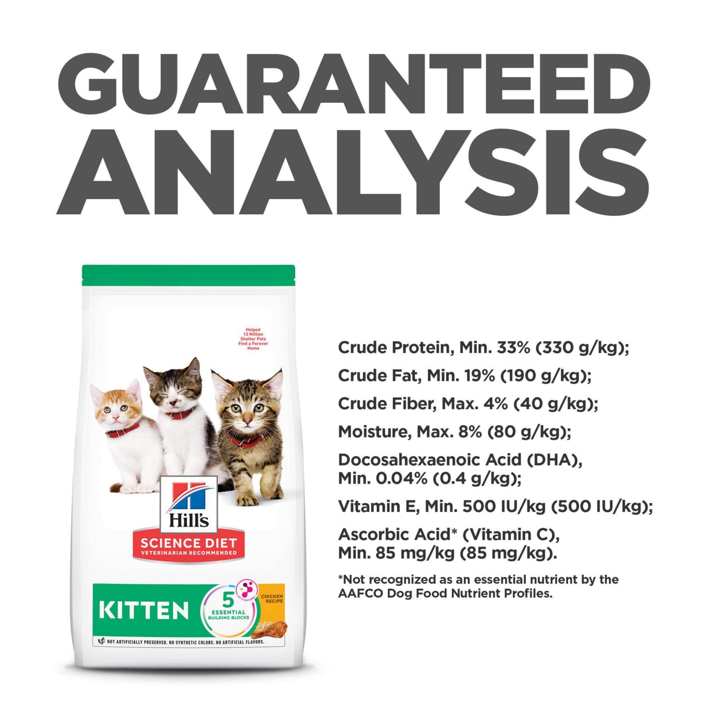 Hill's Science Diet Kitten Dry Cat Food, Chicken Recipe, 7 lb Bag ๐ All In One Marketplace Canada