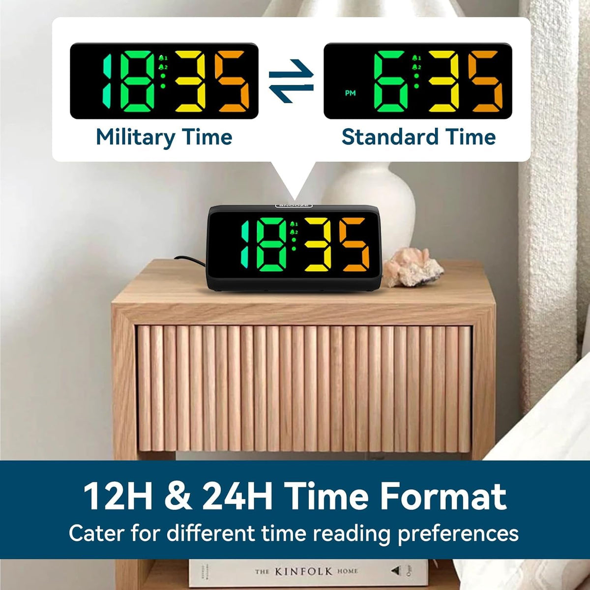 Netzu Digital Alarm Clock, RGB Loud Alarm Clocks for Bedrooms Heavy Sleepers Seniors Kids, Plug in Digital Clock with 5 Dimmers, 2 Alarms, 4 Volumes and Snooze (Black) ๐ All In One Marketplace Canada