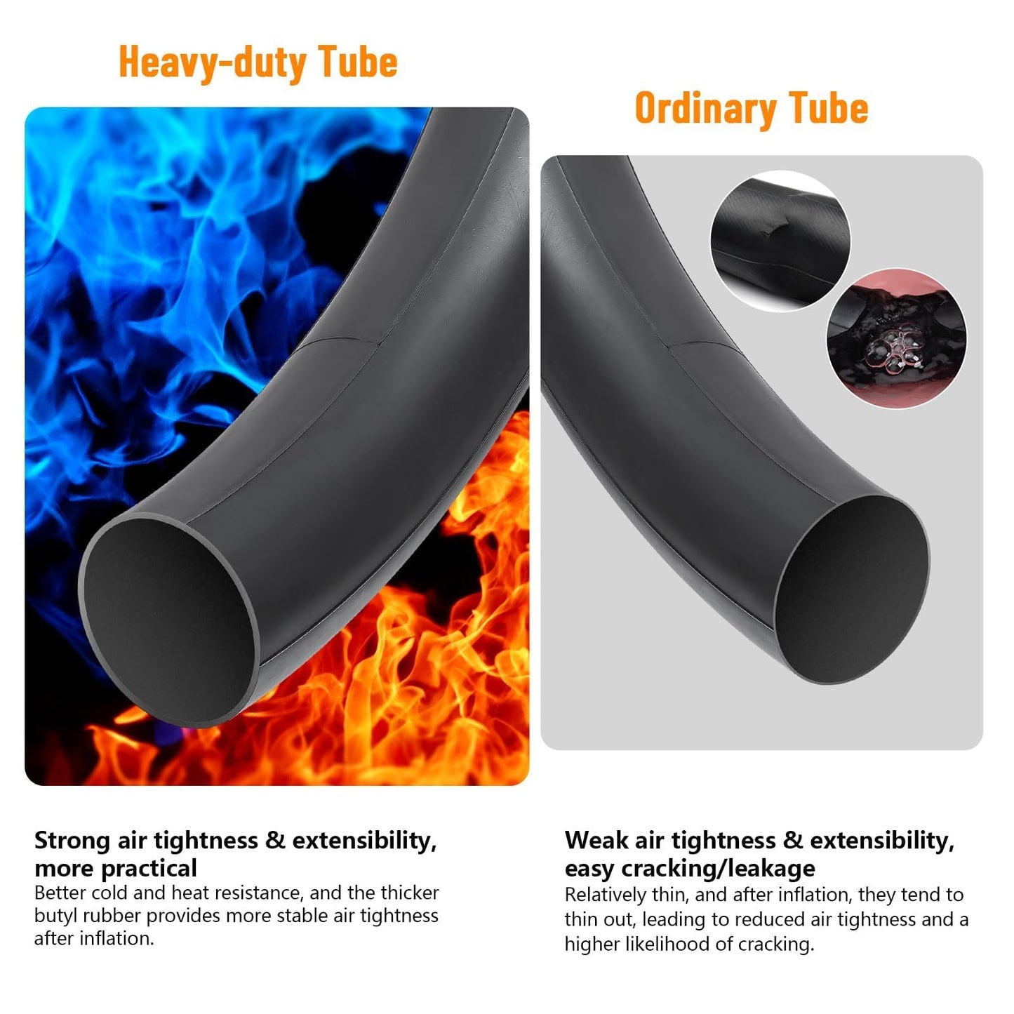 2-PCS 26" Heavy Duty Bike Tubes 26x1.75/1.95/2.0/2.1/2.125/2.20/2.25 AV32MM 26 Heavy Duty Bicycle Tubes Compatible with 26x1.75 26x1.95 26x2.10 26x2.0 26x2.125 26x2.2 26x2.25 Tire Tubes Schrader Valve ๐ All In One Marketplace Canada
