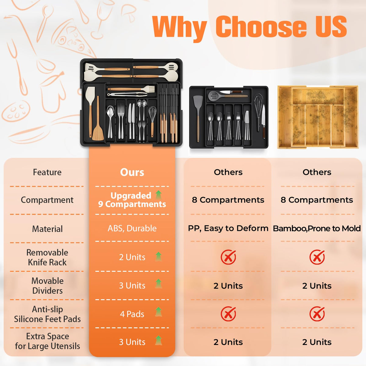 Ceecysaa Cutlery Organizer with 2 Removable Knife Blocks, Expandable Utensil Tray,Adjustable Cutlery Tray Drawer Organizer for Spoons, Knives, Kitchen Organizers and Storage,ABS,Black(6-9 Slots) π All In One Marketplace Canada