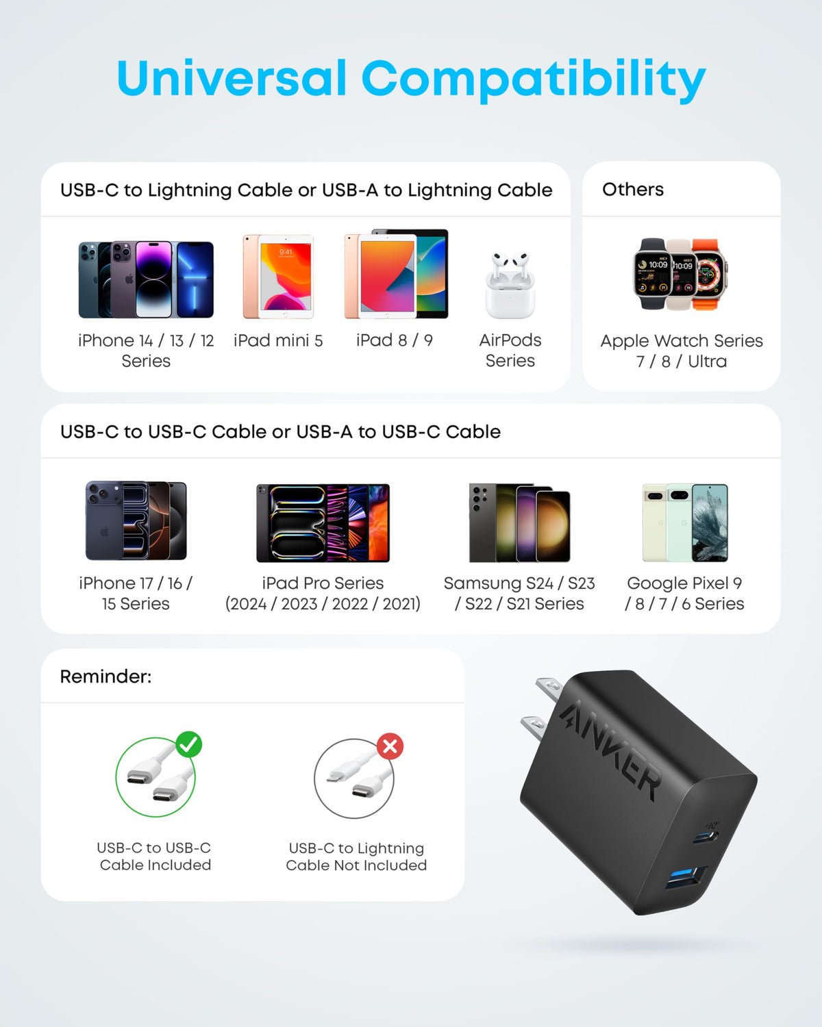 Anker iPhone 17/16 Charger, 2-Pack 20W Fast USB C Charger Block, for iPhone 17/16/16 Pro Max/15 Series/iPad Pro and More (2 Pack & 2 Cable)(Black) ๐ All In One Marketplace Canada