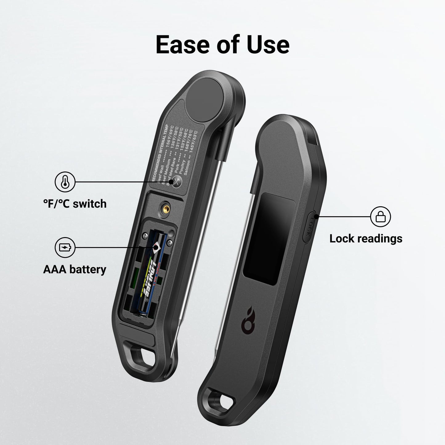 Professional Digital Meat Thermometer, 1 Sec Instant Read, ±0.5℉ Accuracy NIST&NSF Certified Food Thermometer, Auto-Rotate Bright LED Screen, Highly Waterproof Cooking Thermometer for Grill BBQ, Black 🍁 All In One Marketplace Canada