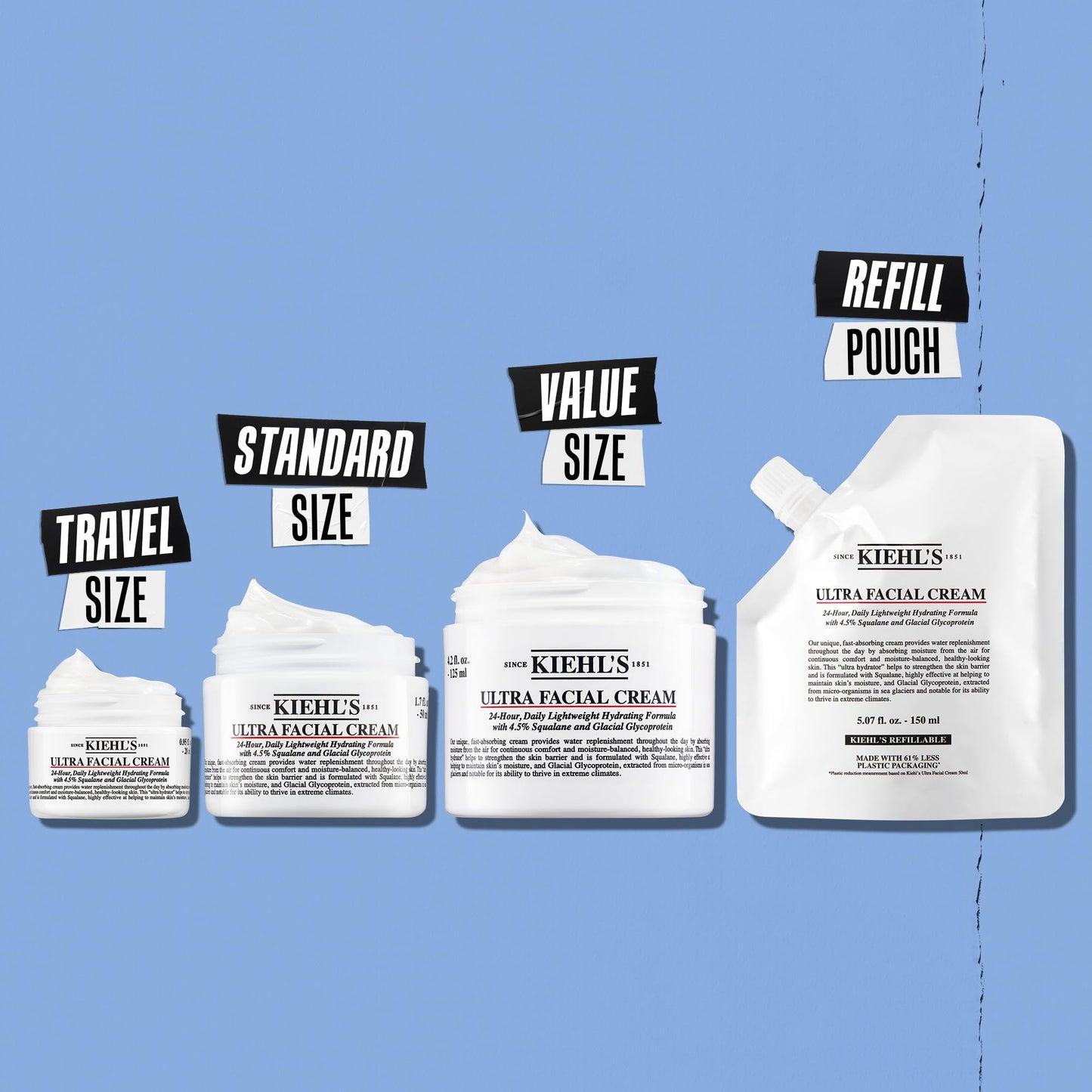 Kiehl's Ultra Facial Cream, 4.5% Squalane Daily Moisturize ๐ All In One Marketplace Canada