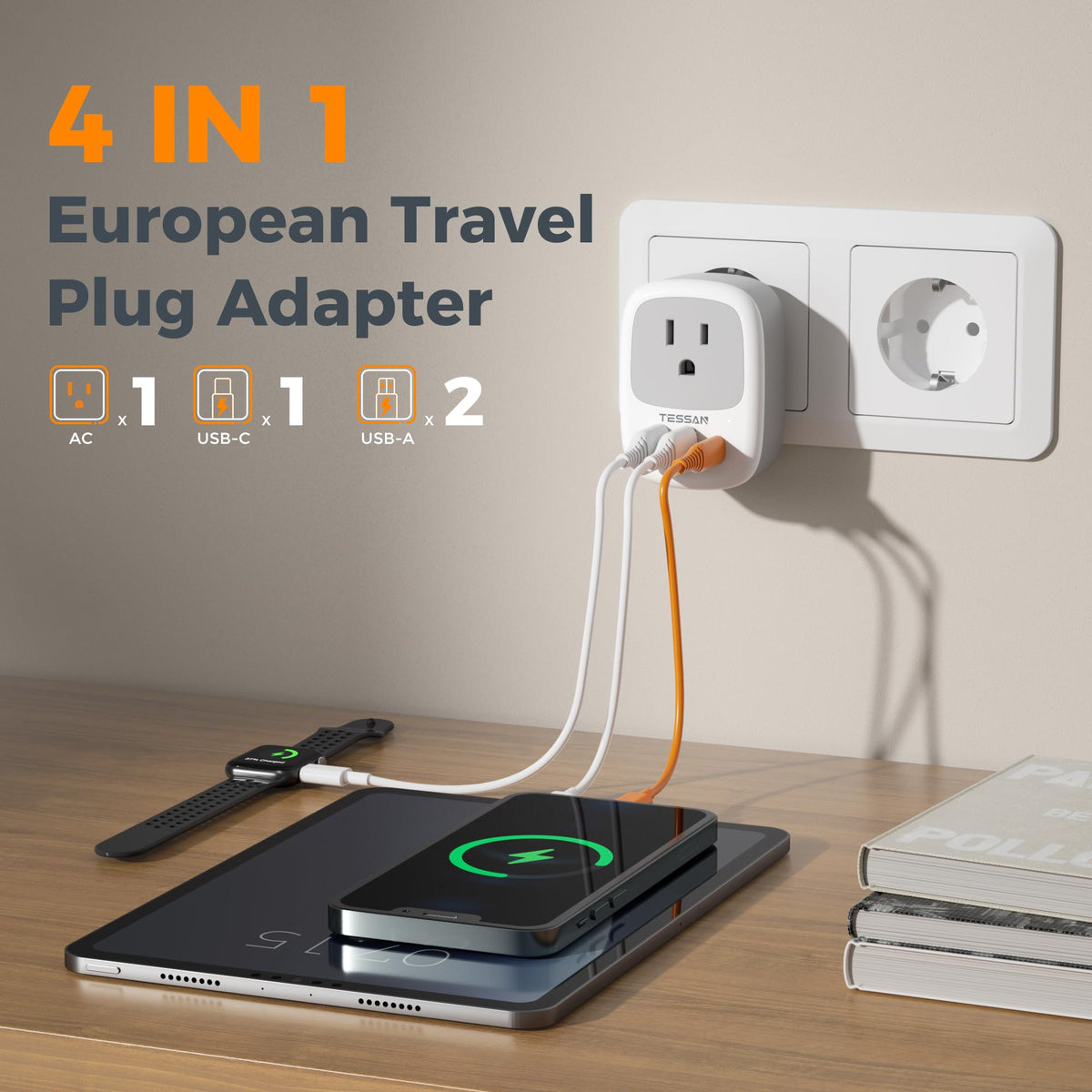 TESSAN Canada to European Travel Adapter 2 Pack, Plug Adaptor ๐ All In One Marketplace Canada