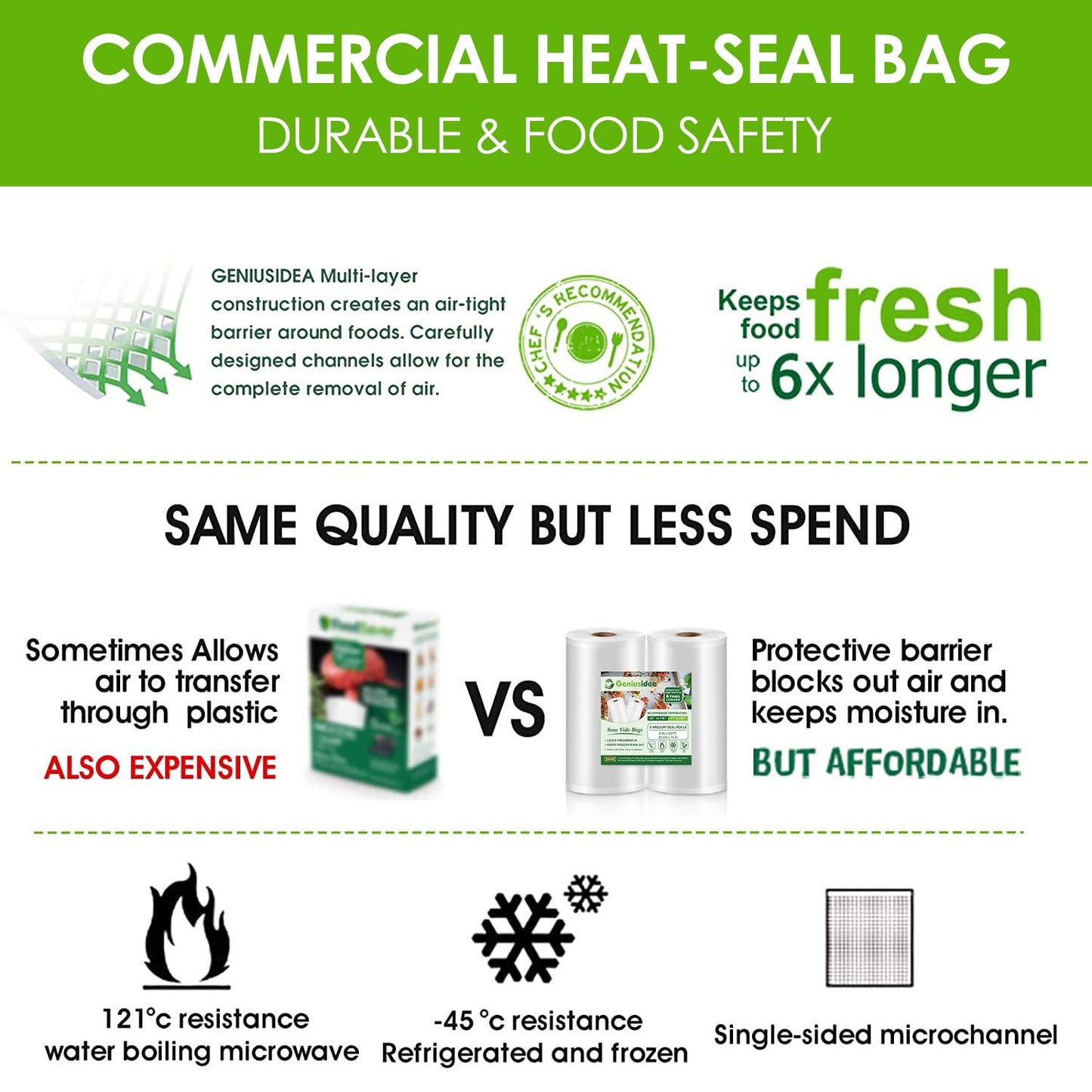 8''x50' Vacuum Sealer Bags for Food Saver (2 Pack), Commercial Grade Sealer Saver Rolls for Meal Prep or Sous Vide, BPA Free, Heavy-Duty ๐ All In One Marketplace Canada
