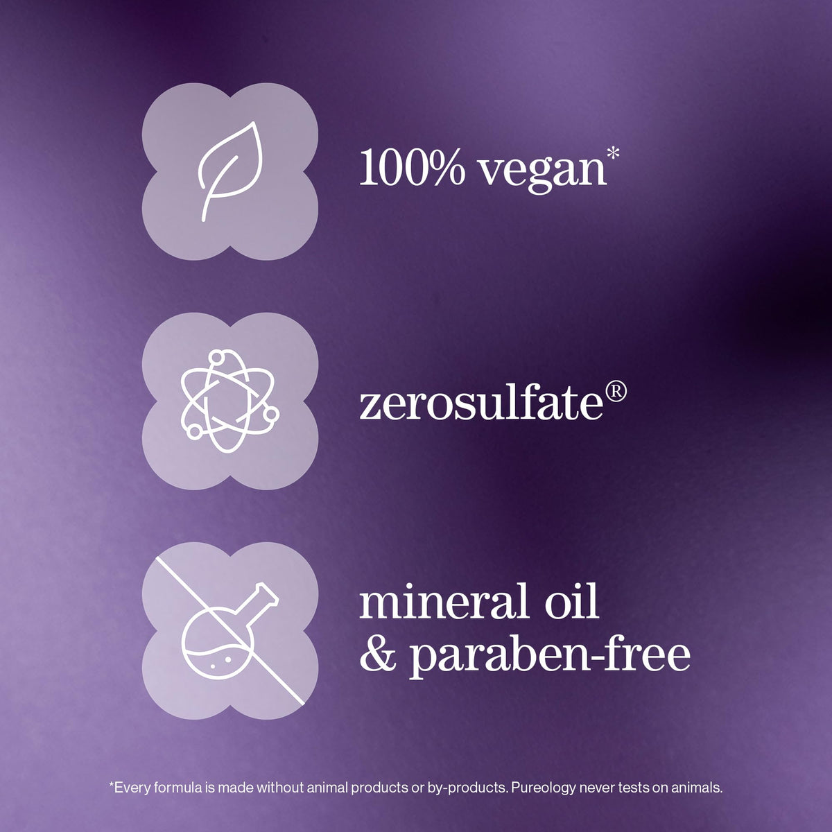 Pureology Hydrate Conditioner for Dry Hair, 1000mL ๐ All In One Marketplace Canada
