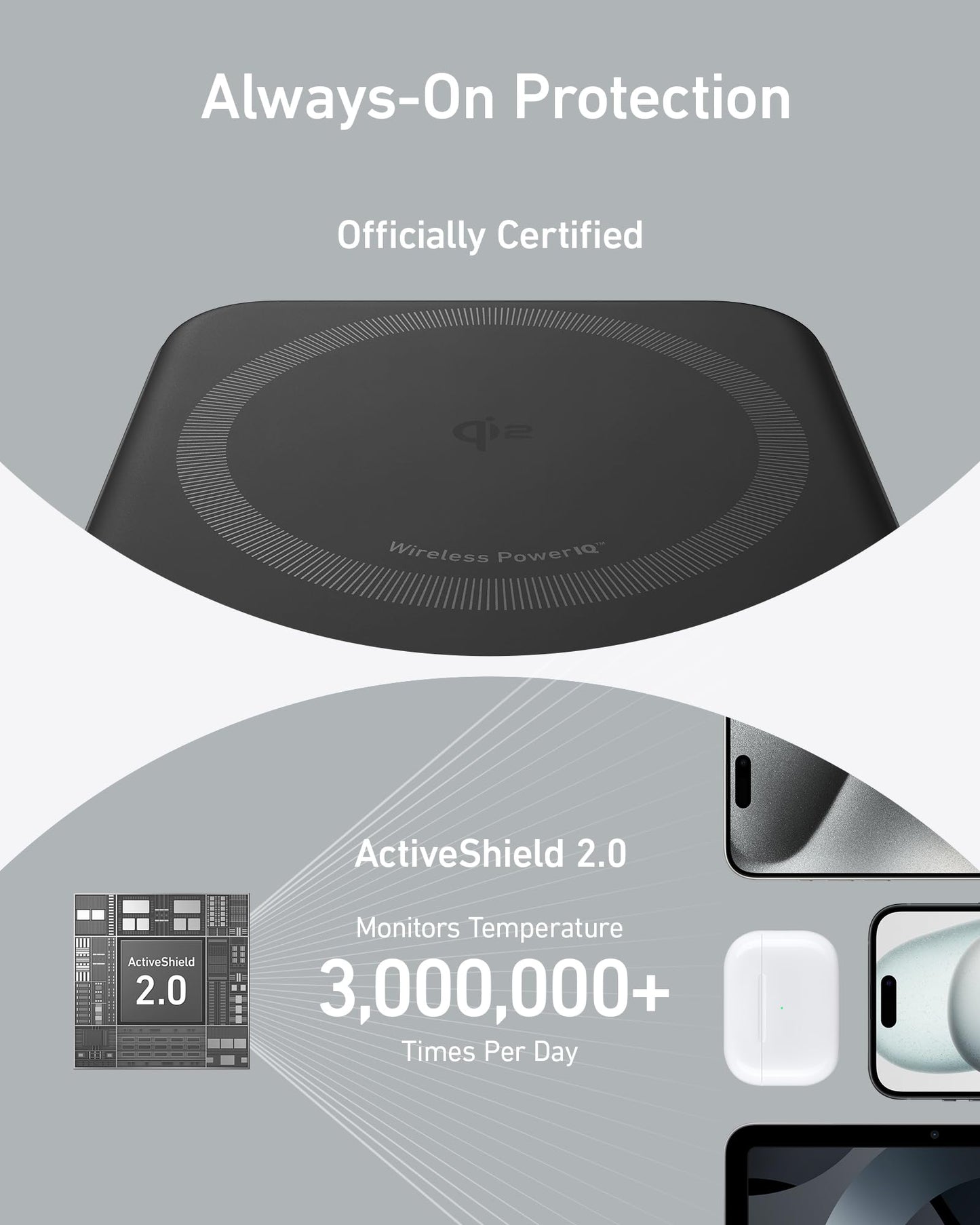 Anker MagGo Power Bank, Qi2 Certified 15W Ultra-Fast MagSafe-Compatible Portable Charger, 10,000mAh Battery Pack with Smart Display, Foldable Stand, for iPhone 17/16/15/14/13/12 (USB-C Cable Included) ๐ All In One Marketplace Canada