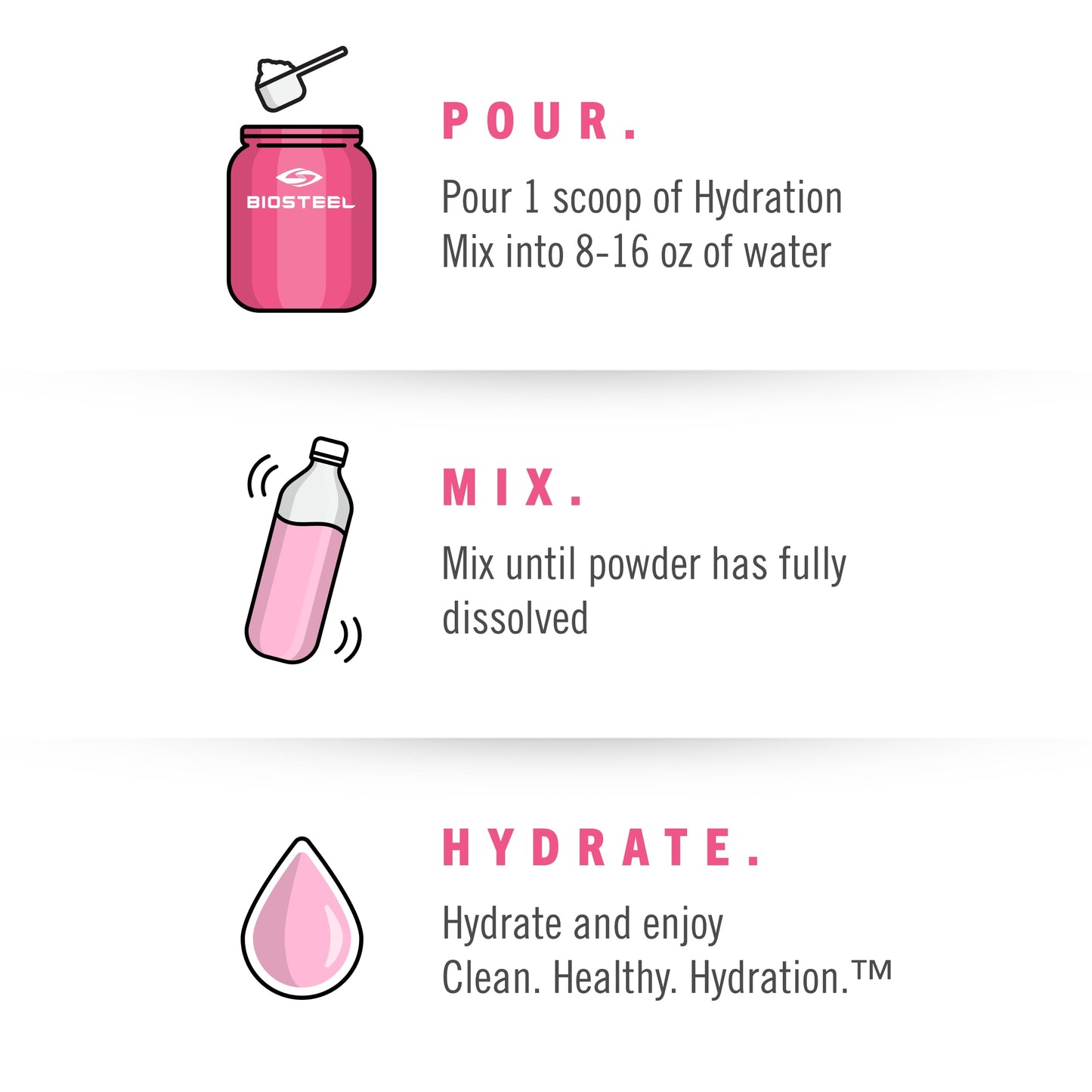 BioSteel Electrolyte Hydration Mix Powder, Zero Sugar, No Artificial Flavours, Watermelon, 100 Serving Container đ All In One Marketplace Canada